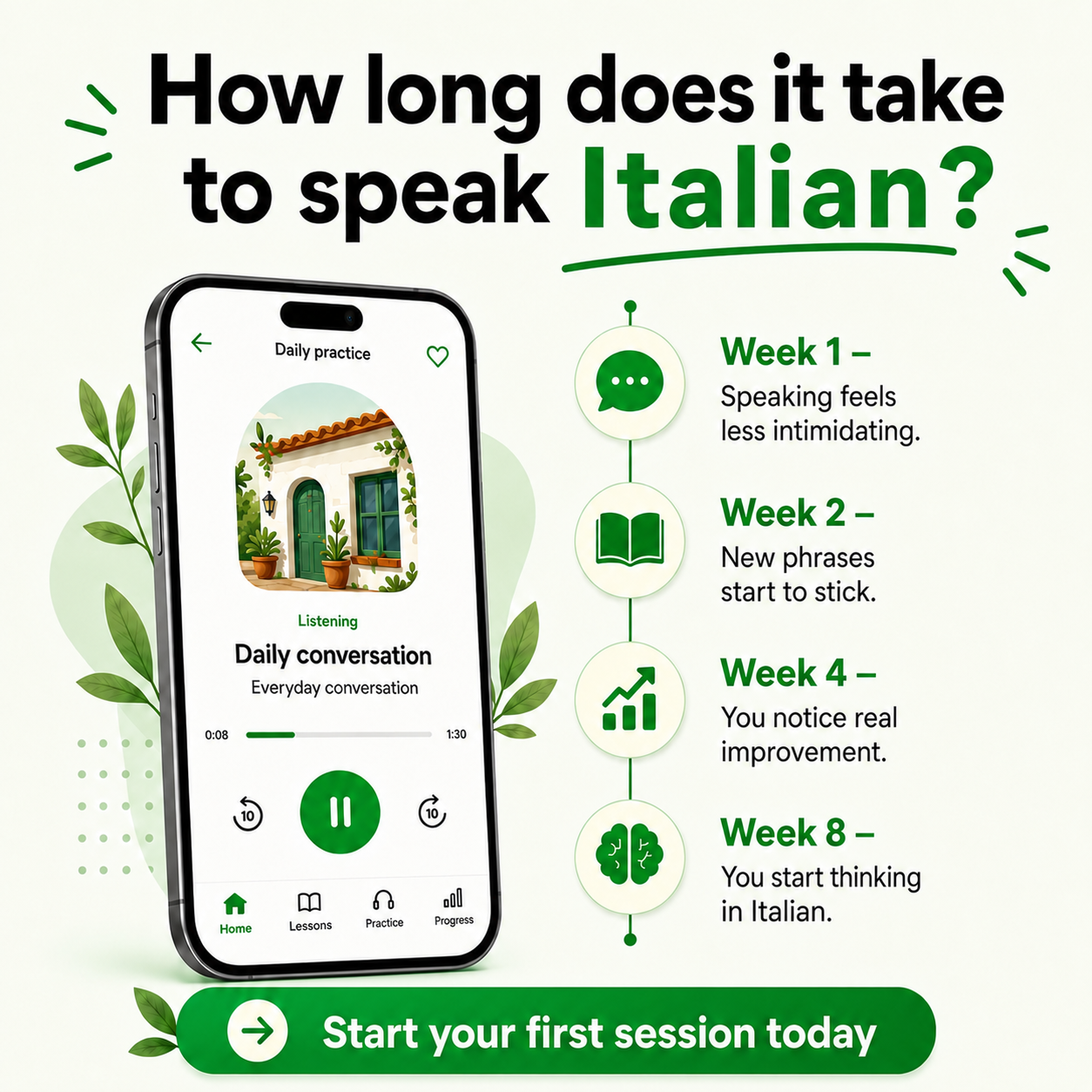 MakesYouFluent Facebook ad