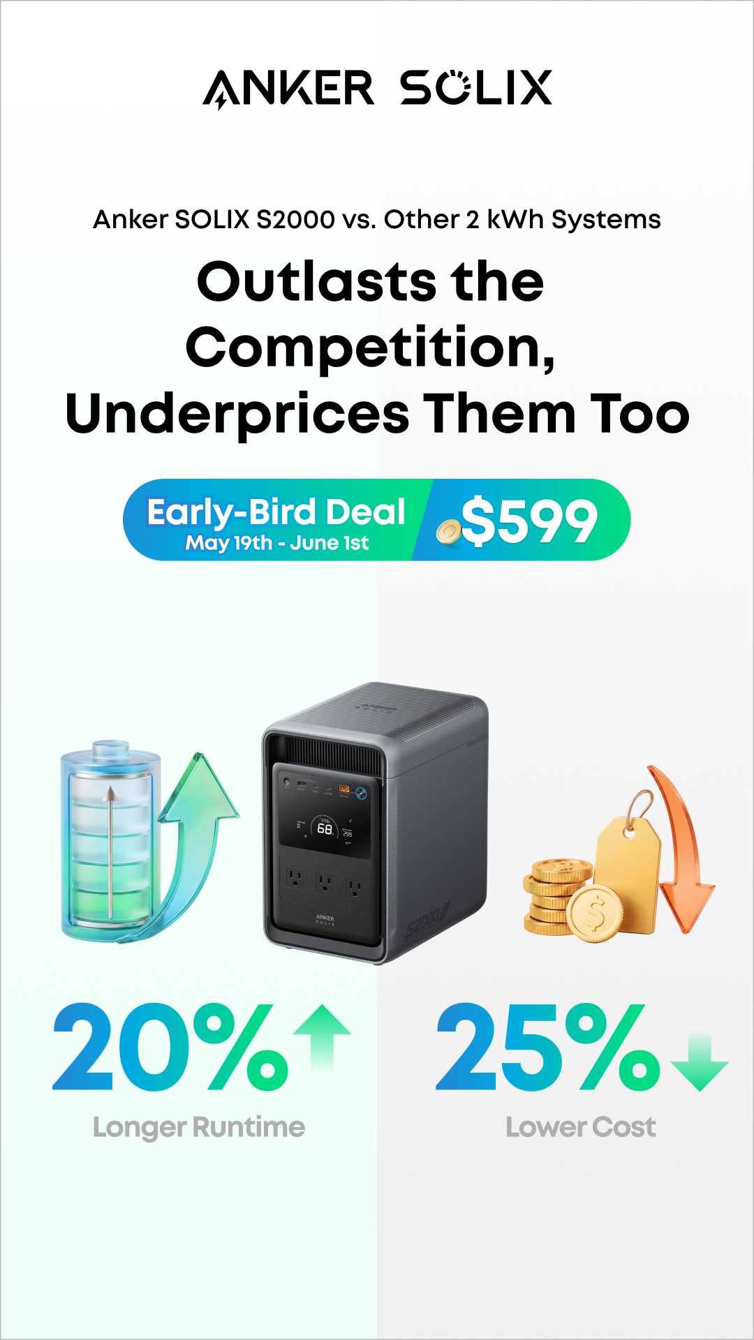 Anker SOLIX Facebook ad