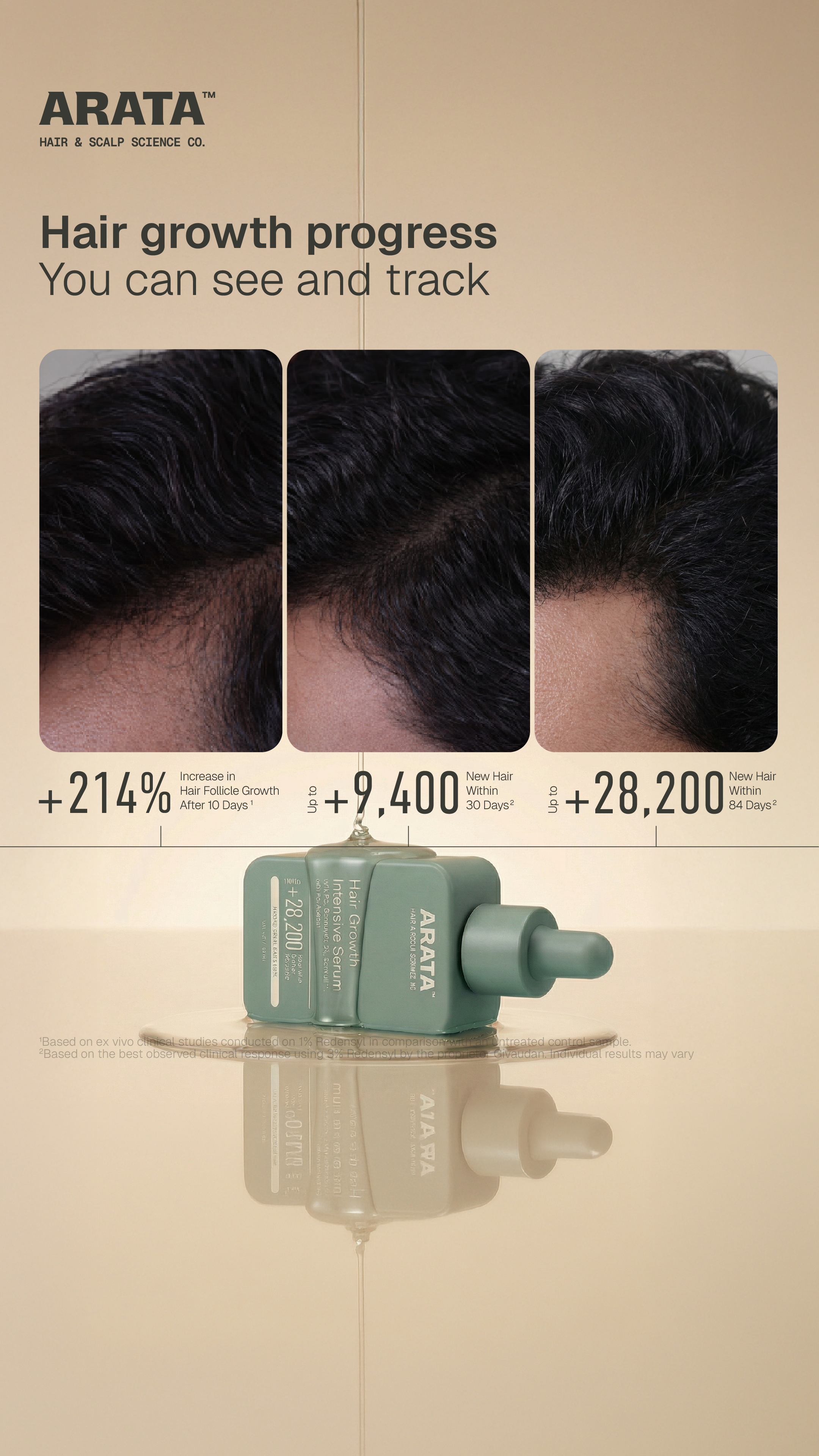 Arata Facebook ad