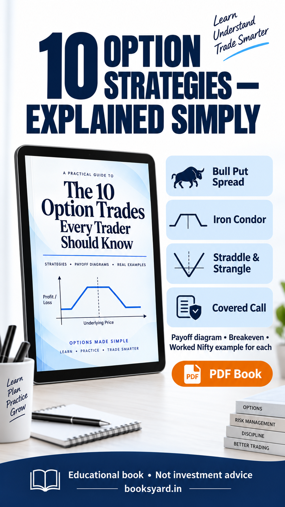 Books Yard Facebook ad: Know Your Max Loss Before You Trade