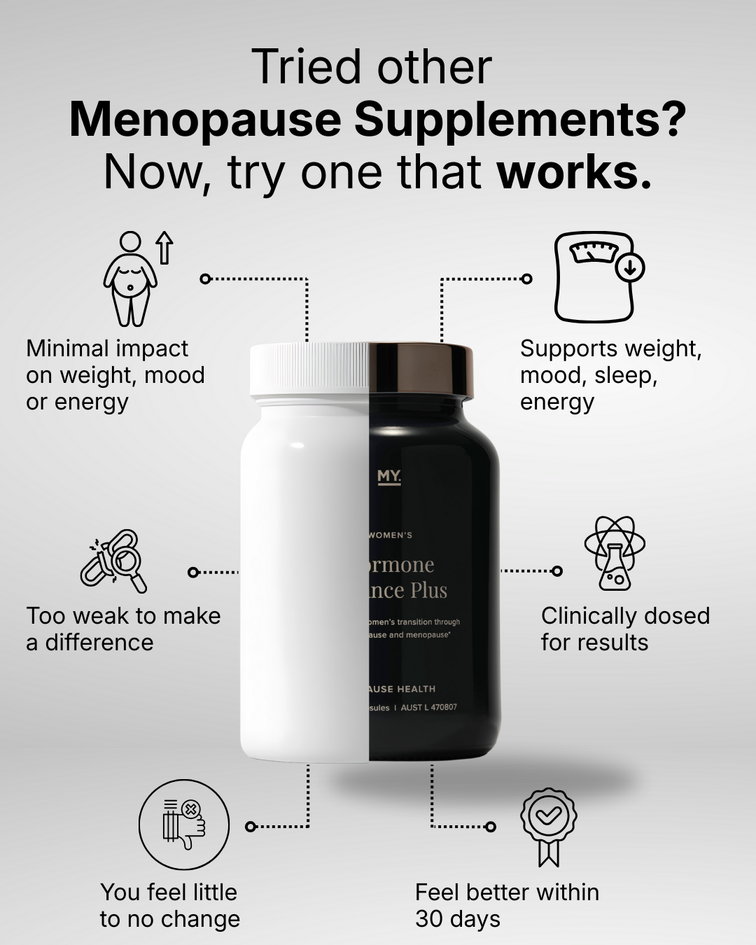 MyPause Health Facebook ad