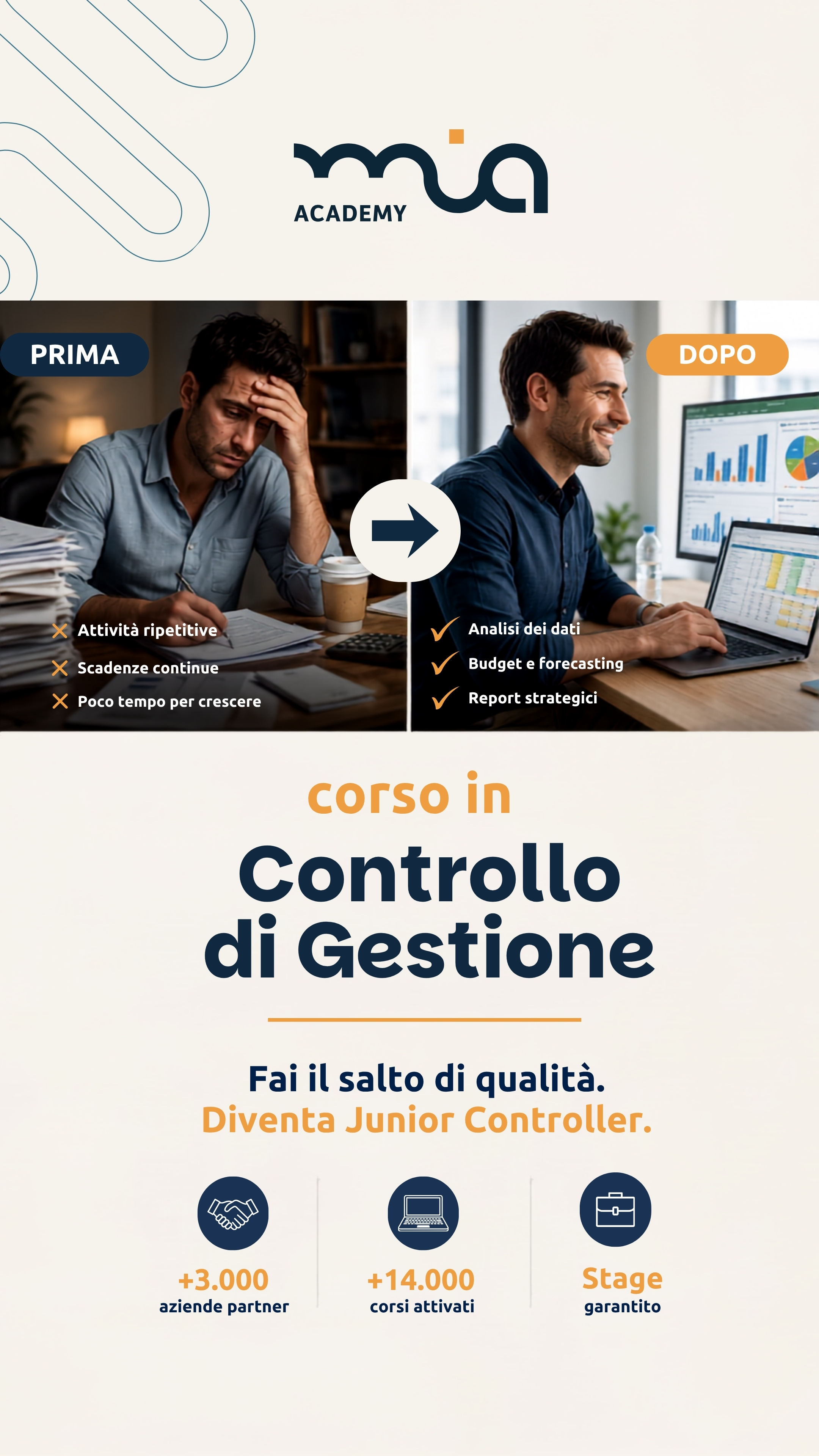 Mia Academy Facebook ad: Corso + Stage + Inserimento nel Lavoro