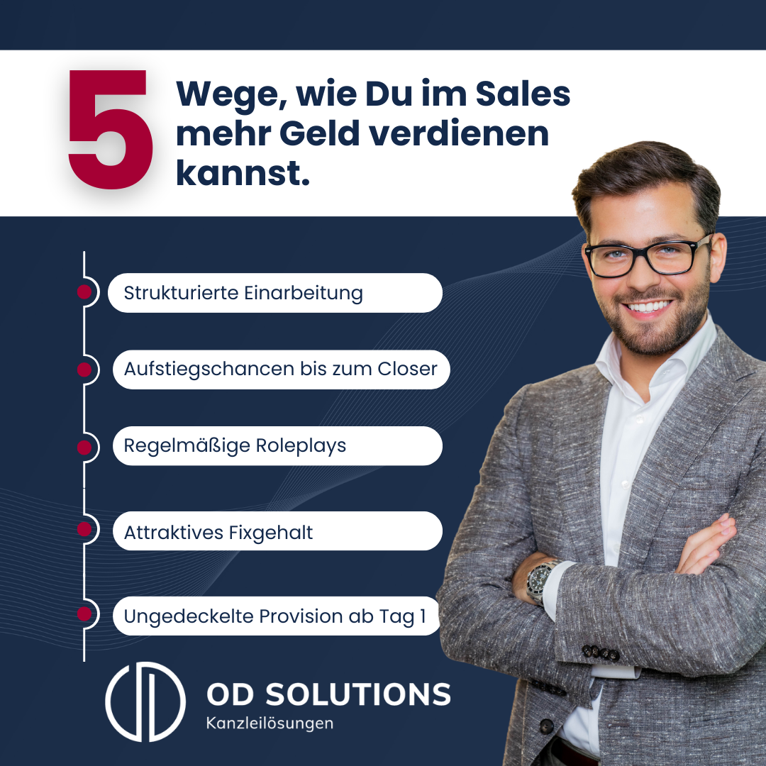 OD Solutions GmbH Facebook ad from May 24, 2024