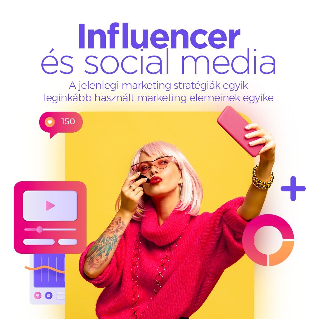 Social Guru Magyarország Facebook ad