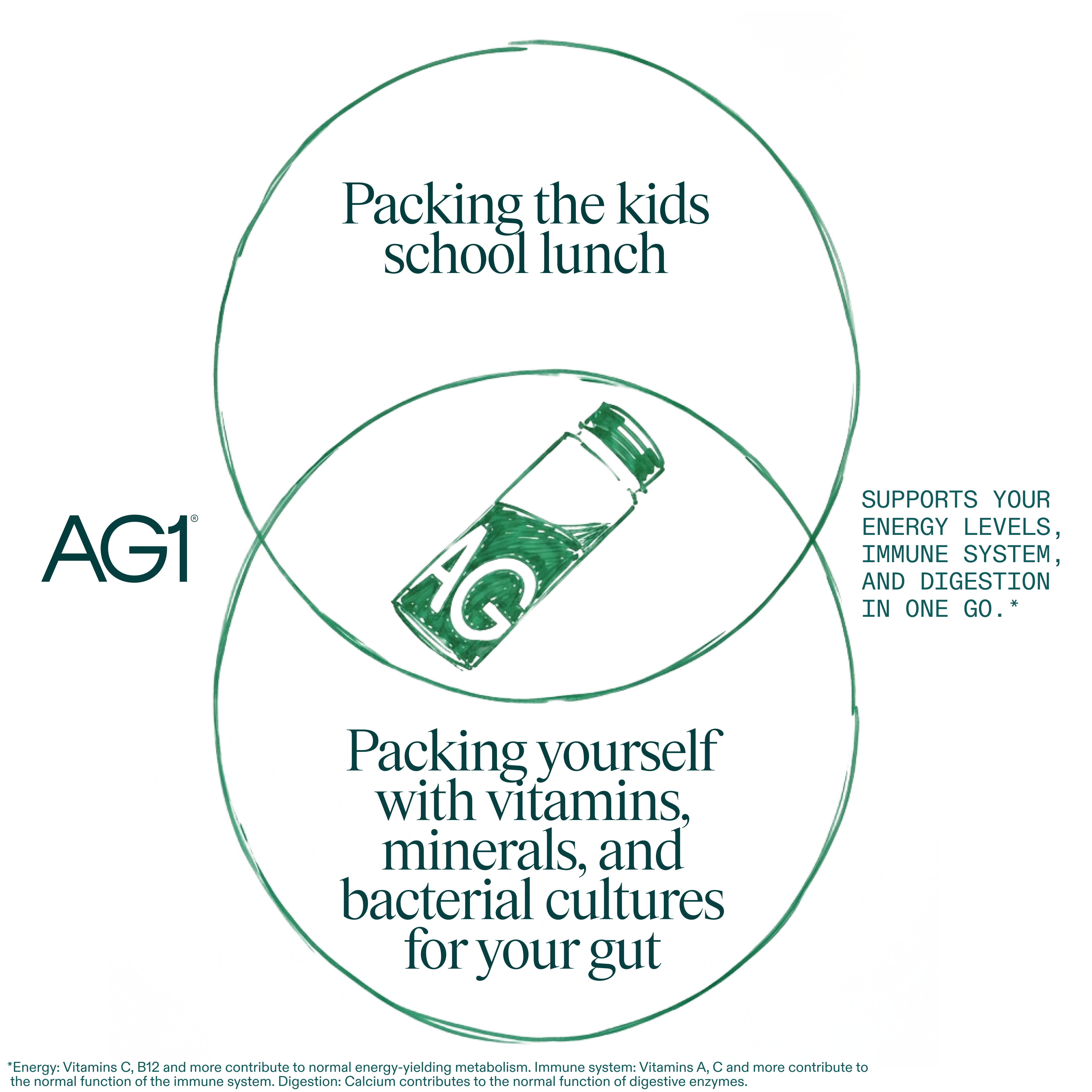AG1 by Athletic Greens Facebook ad