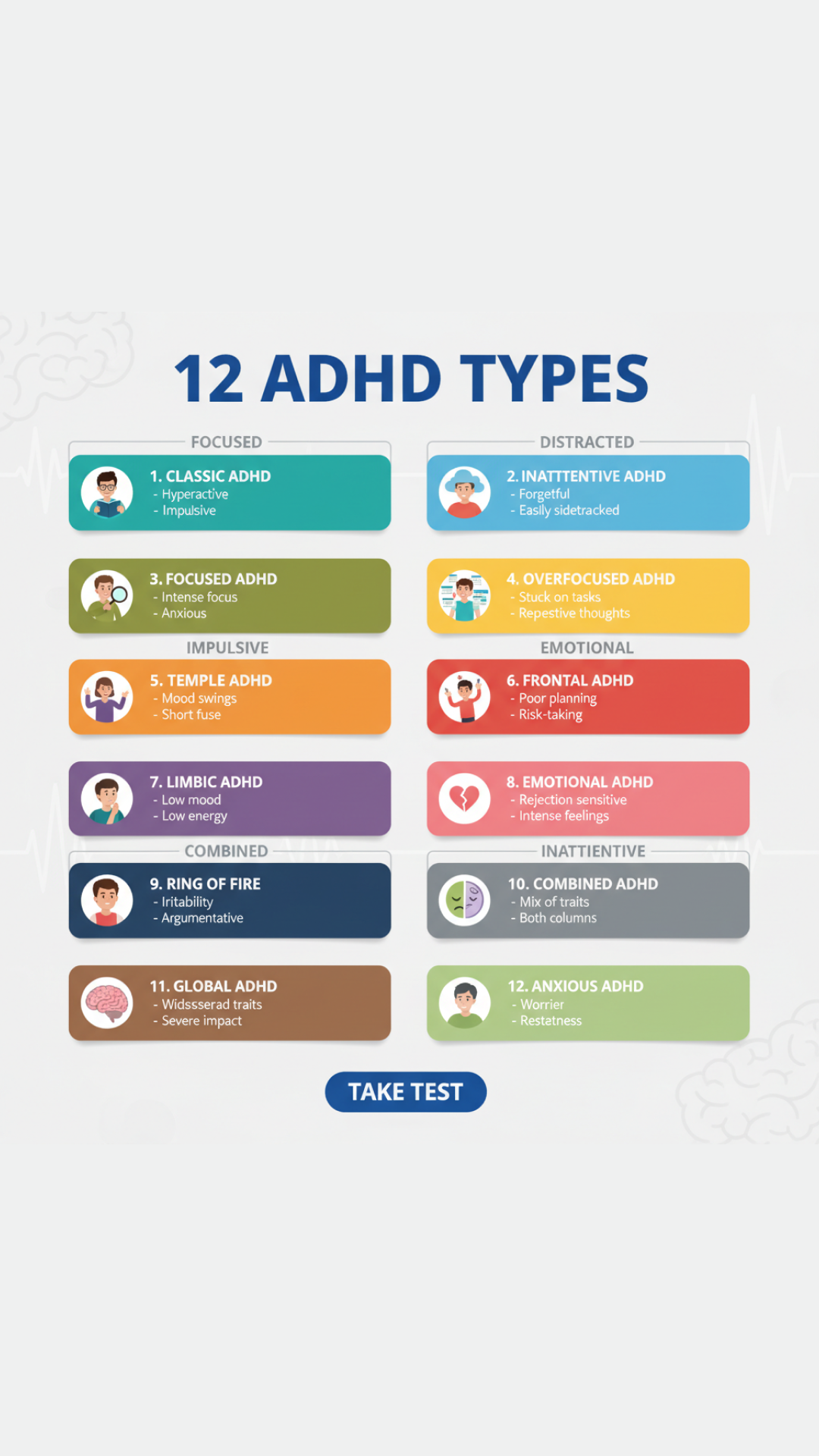 ADHD Clarity Test Facebook ad