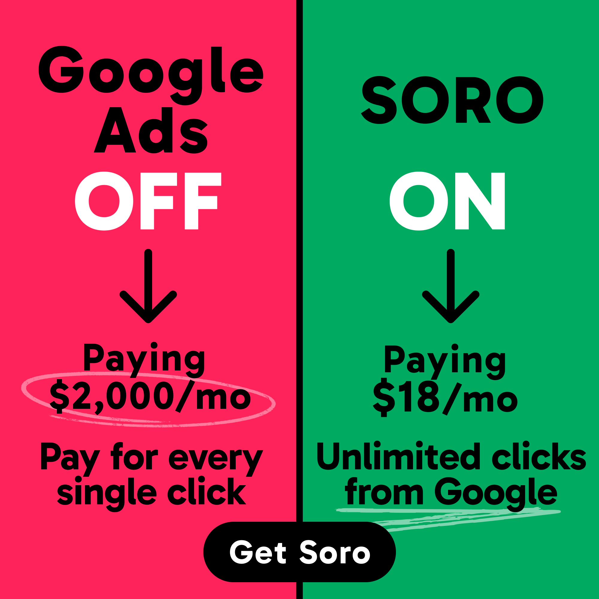 Soro SEO Facebook ad