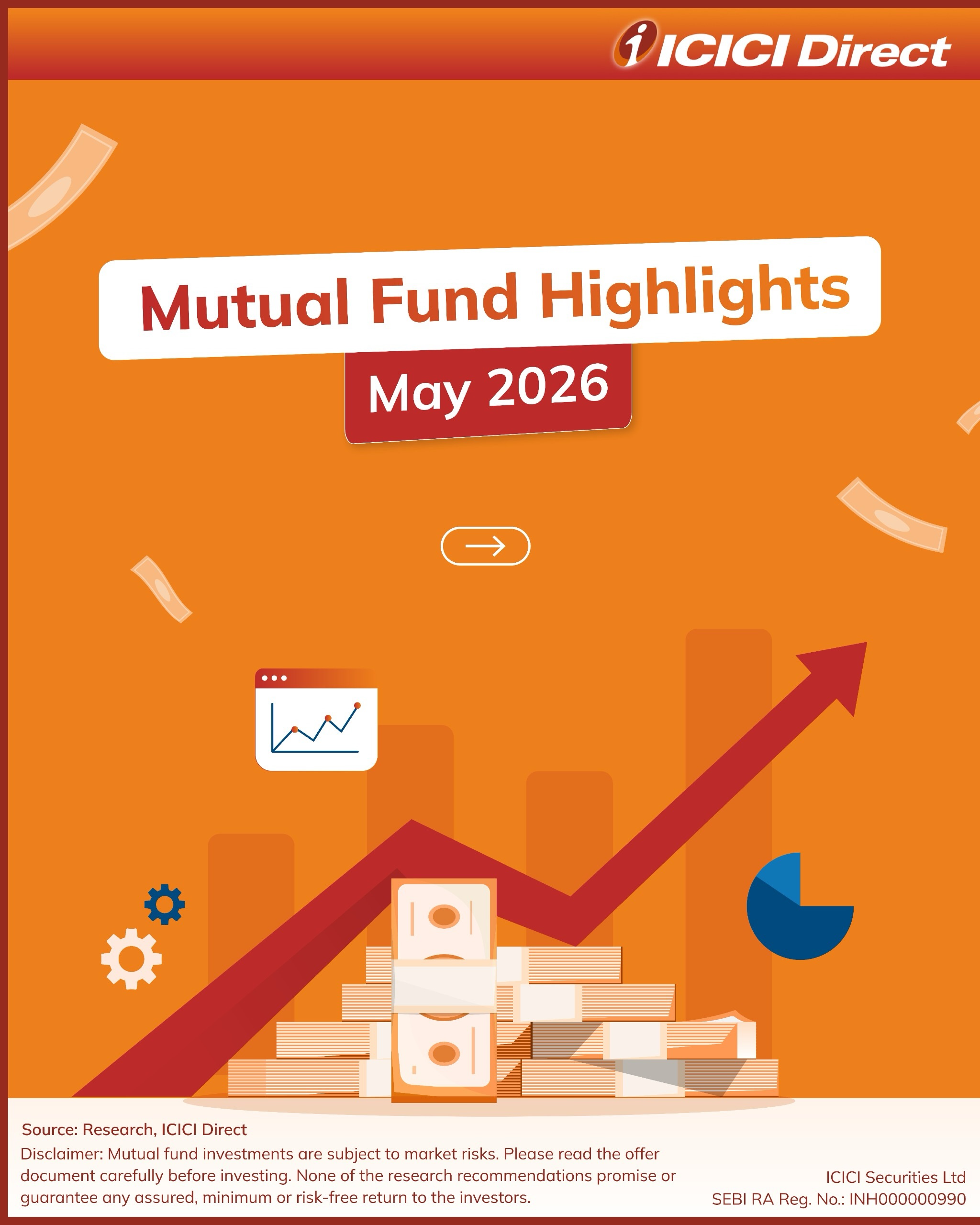 ICICIdirect Facebook ad: Mutual fund equity inflows stood at ₹22,640 crore…