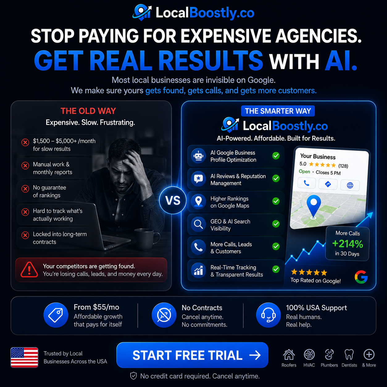 LocalBoostly.co - Get More Calls from Google Facebook ad: GBP on AI Autopilot