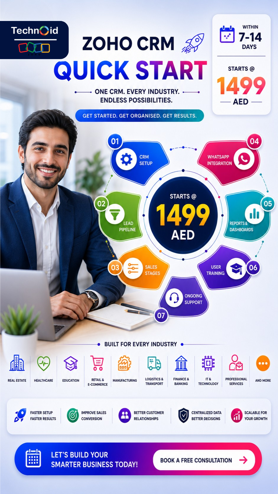 Technoid FZE Facebook ad from Jun 26, 2026