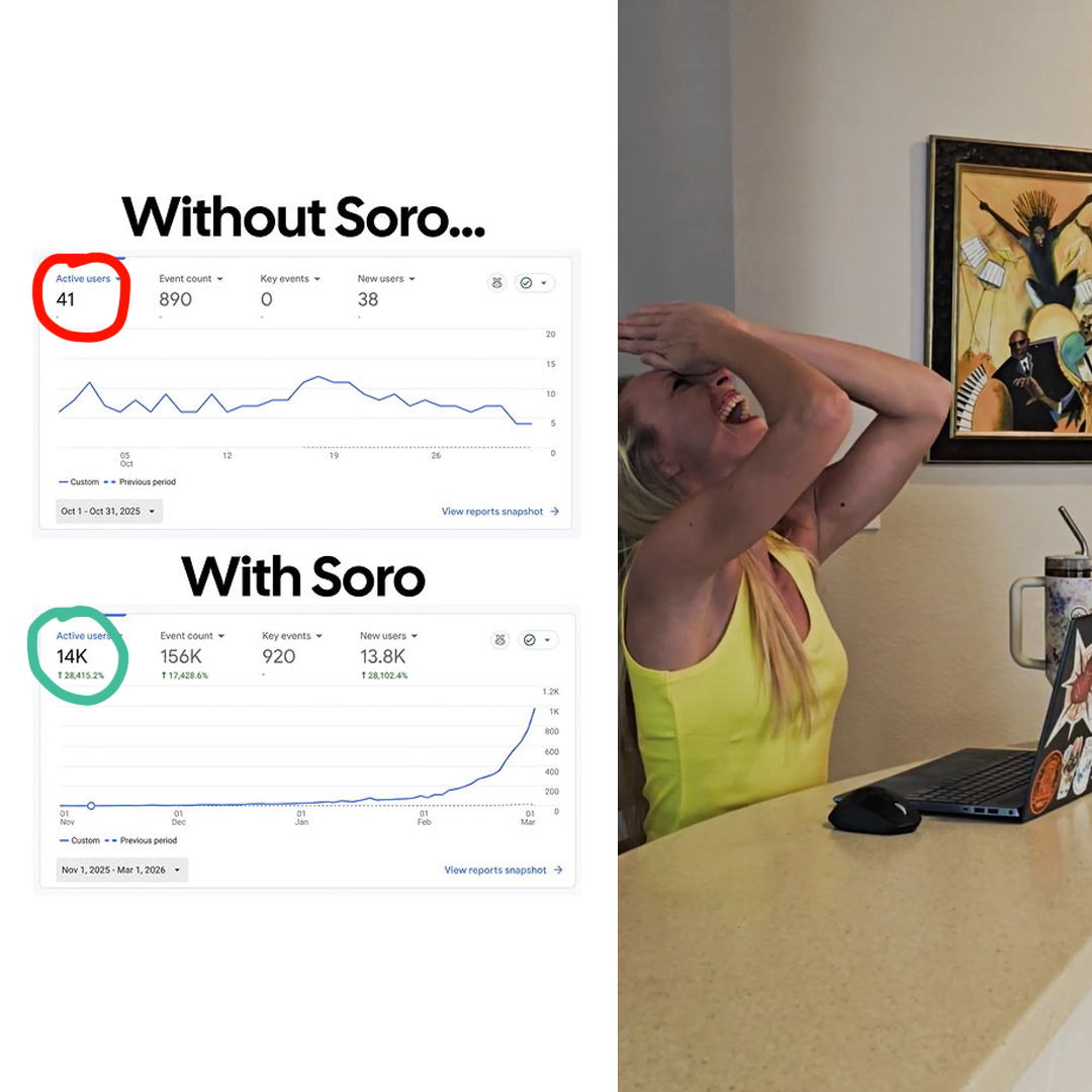 Soro SEO Facebook ad