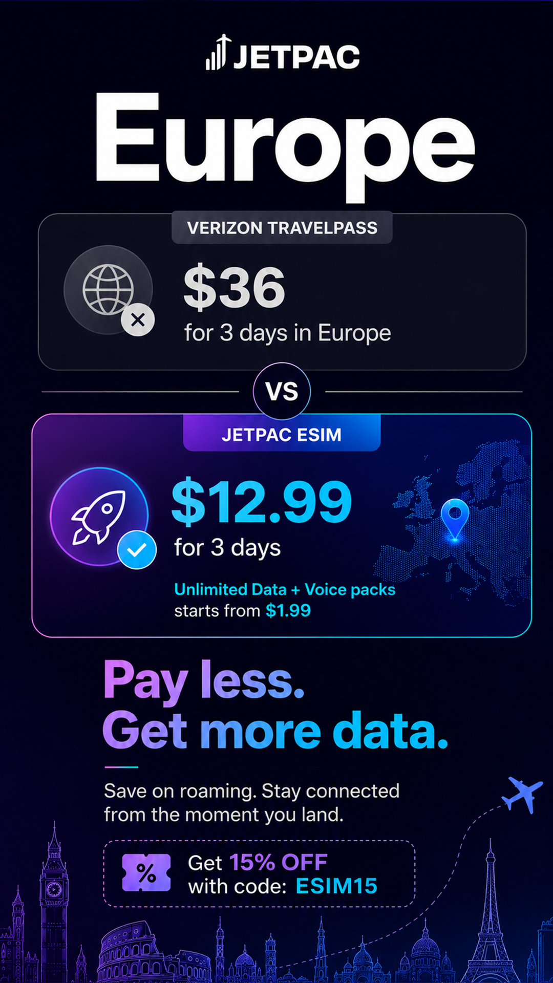 Jetpac Facebook ad