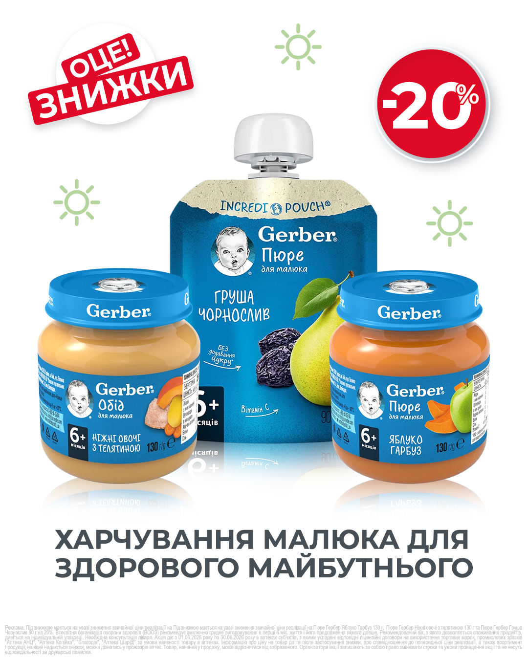 Аптека АНЦ Facebook ad