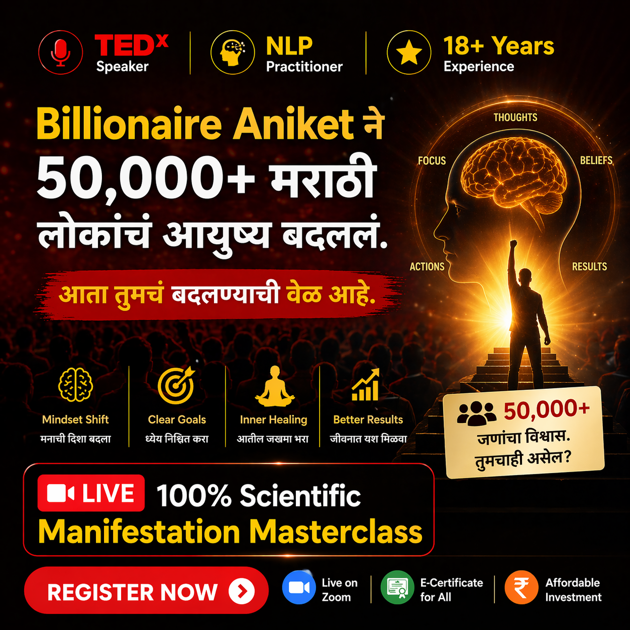 Billionaire Aniket Healing Consultancy Facebook ad