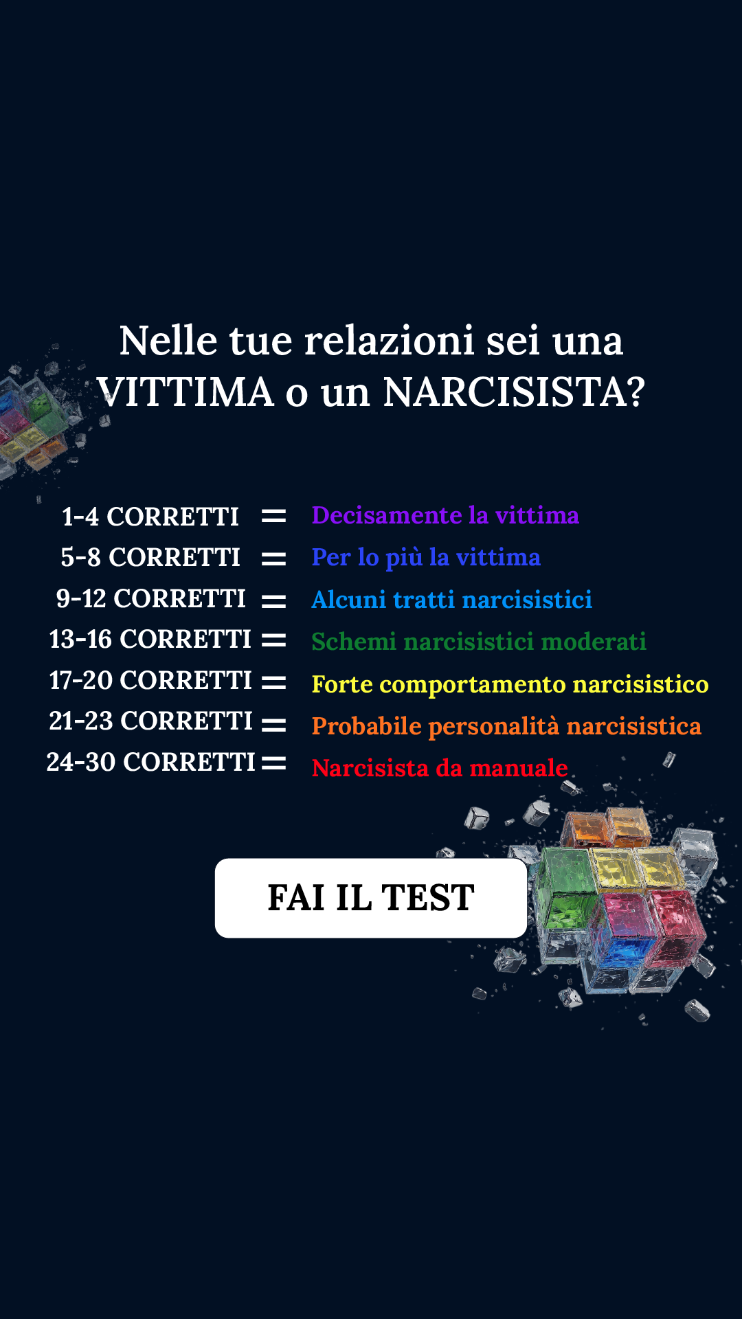 Personality Type Facebook ad