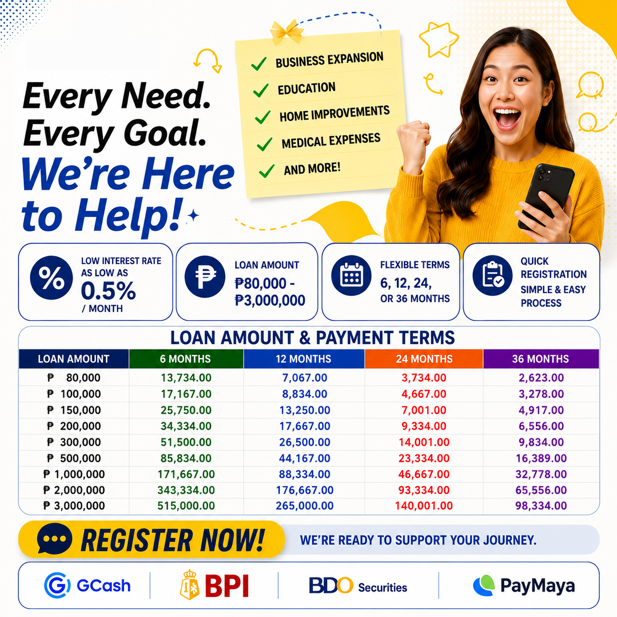 GOtyme limited CORporation Ltd Facebook ad: Contact us