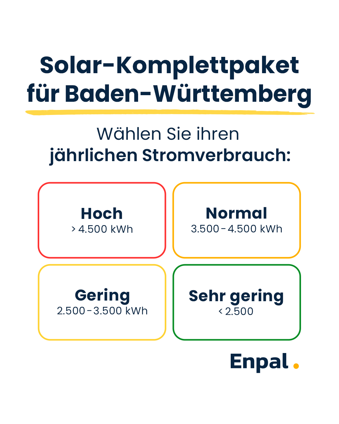 Enpal Facebook ad