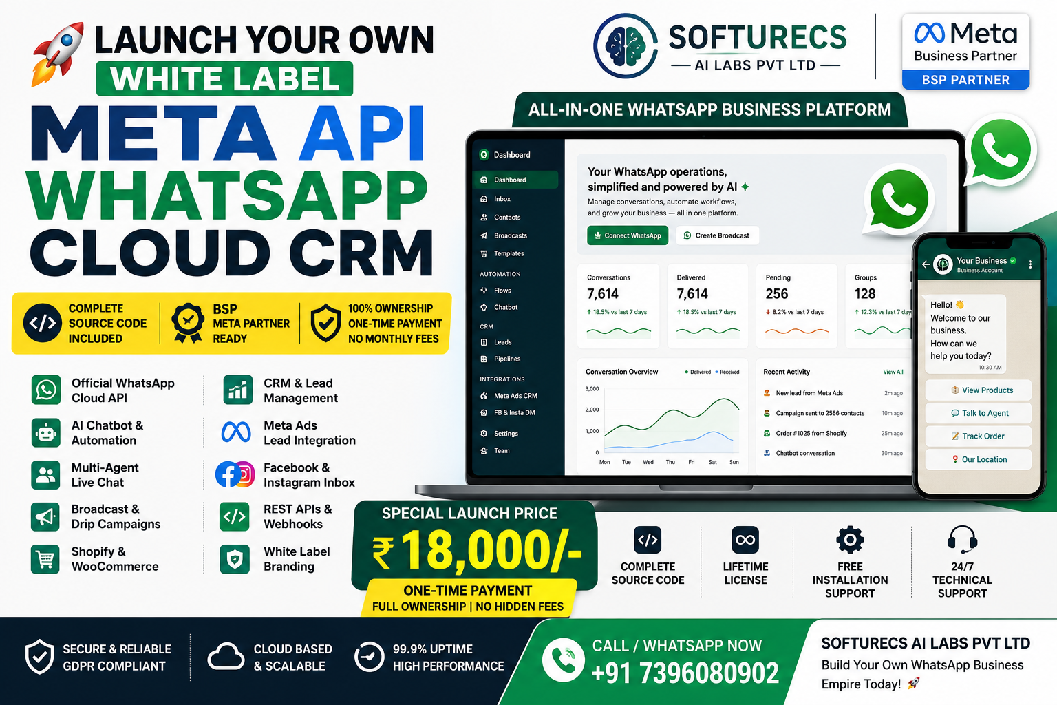 Softurecs AI Labs Pvt Ltd Facebook ad: White Label Meta API WhatsApp Cloud CRM with Source Code