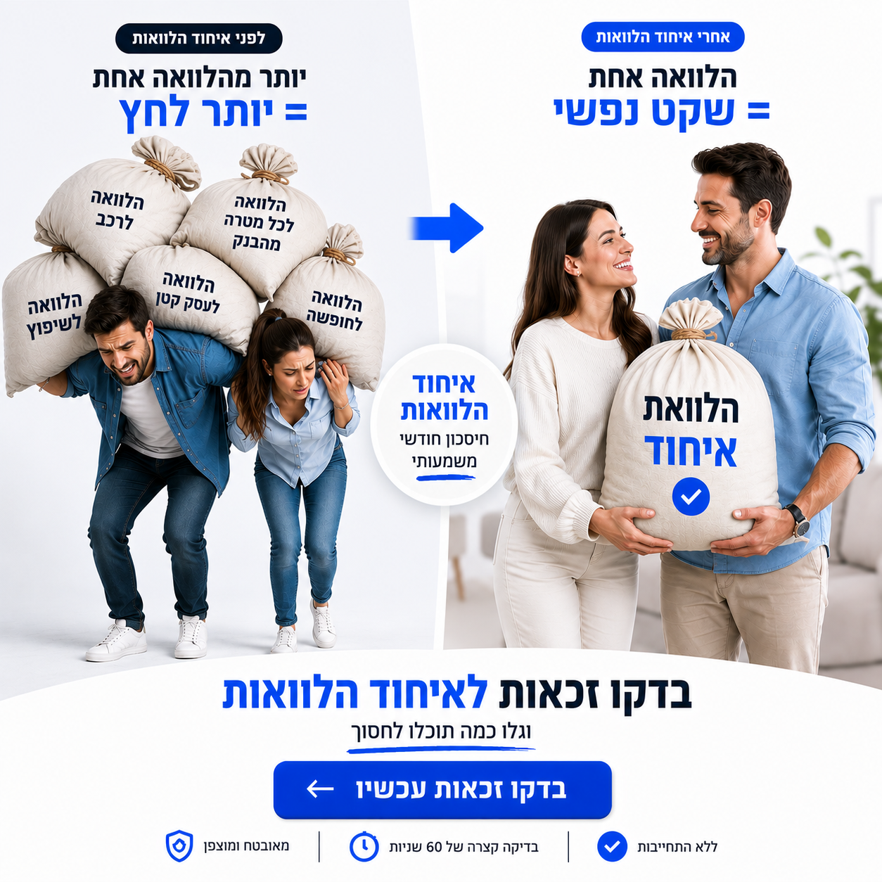 פתרונות פיננסים לישראל Facebook ad