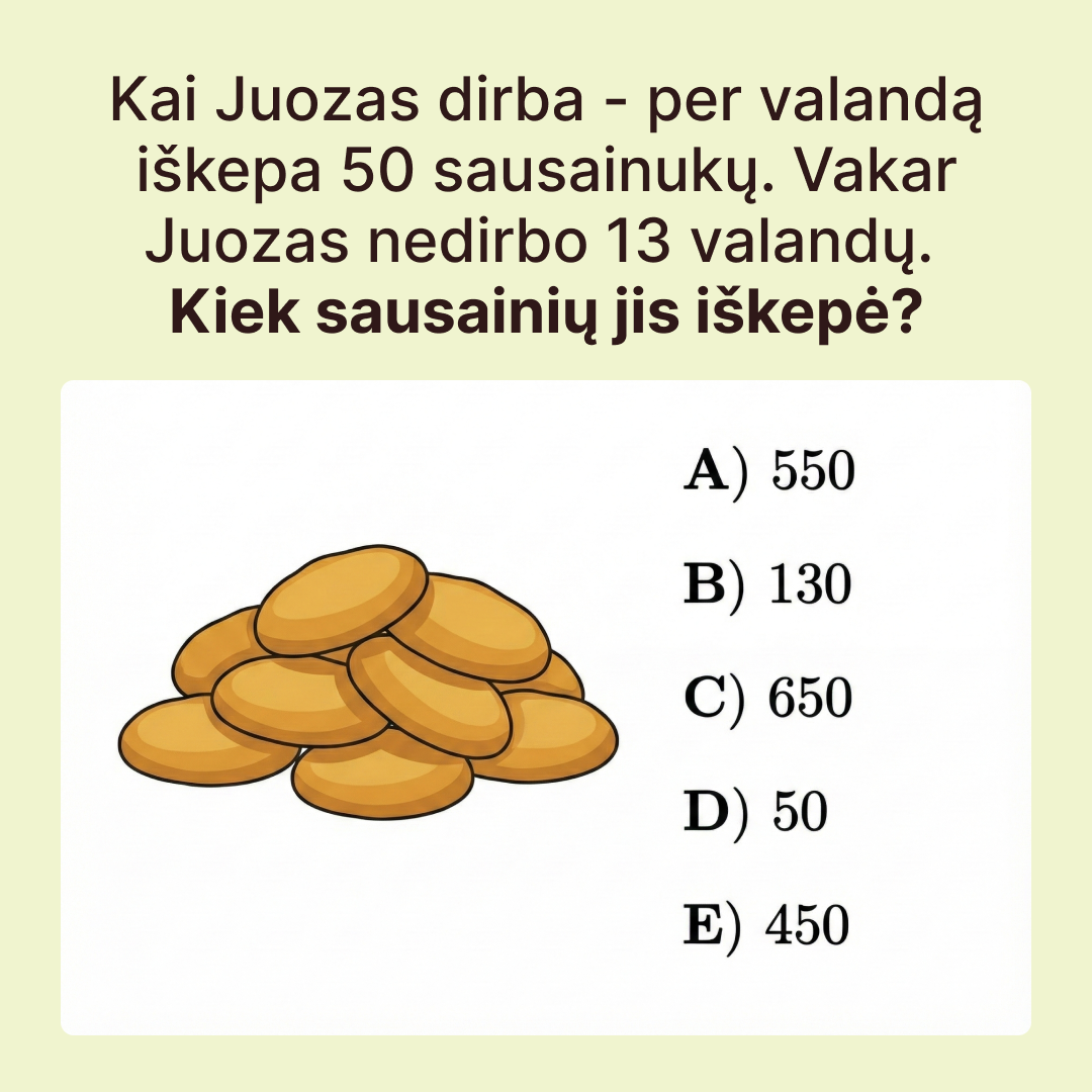 Digiklasė - by Memby Facebook ad