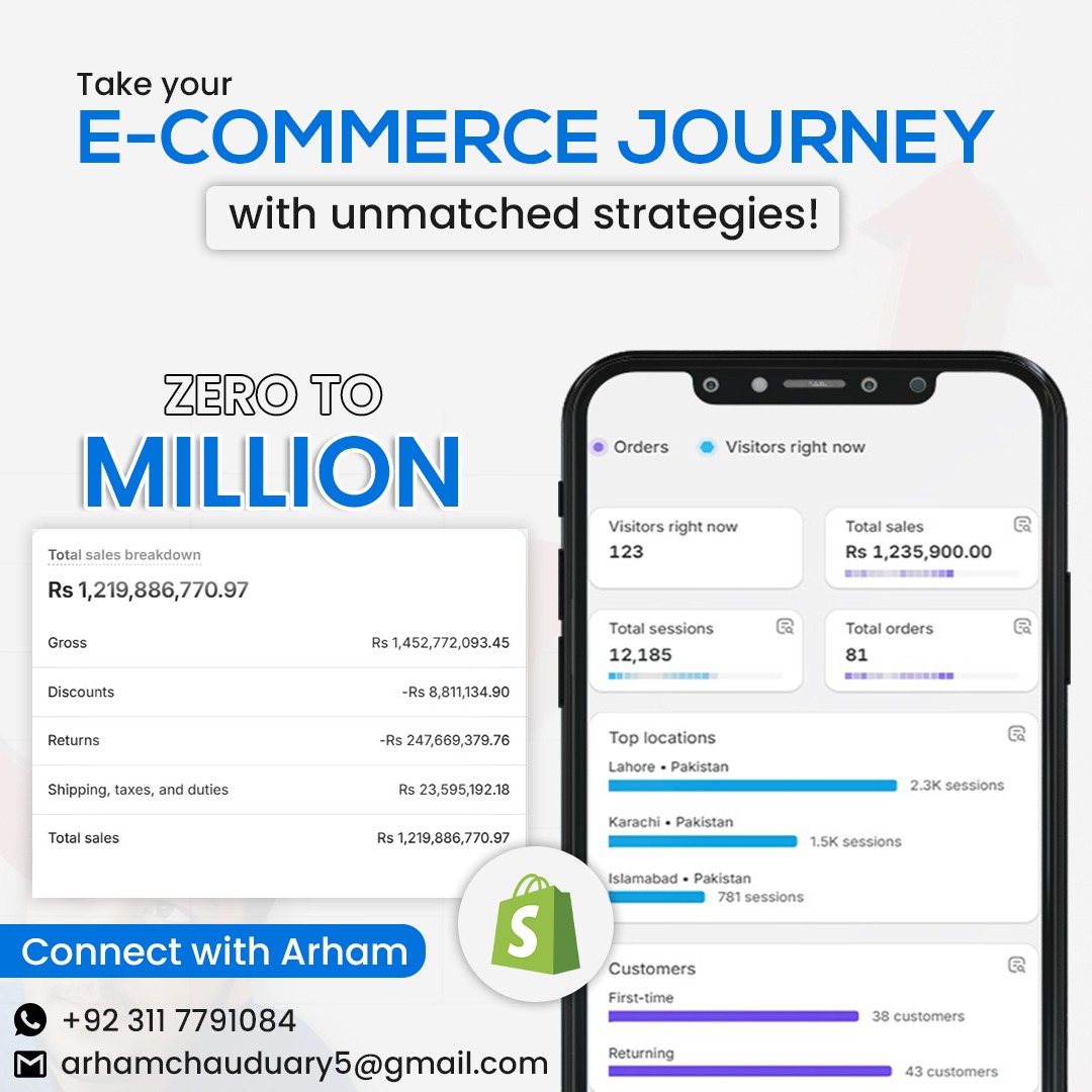 Arham Ch - Performance Marketer Facebook ad: Get a Free Marketing Audit & Growth Plan!