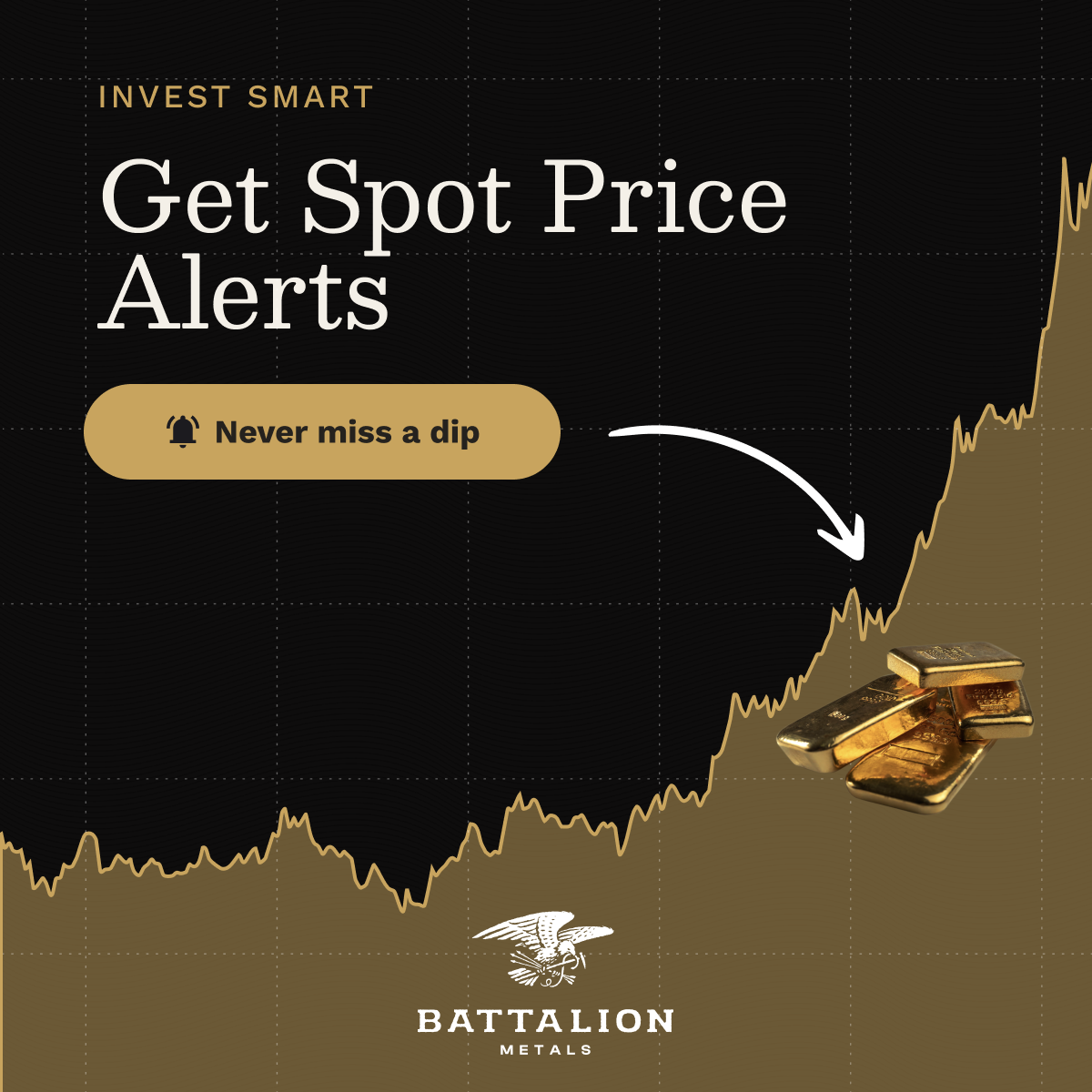 Tucker Carlson Facebook ad: Stay Informed. Get Free Gold & Silver Updates