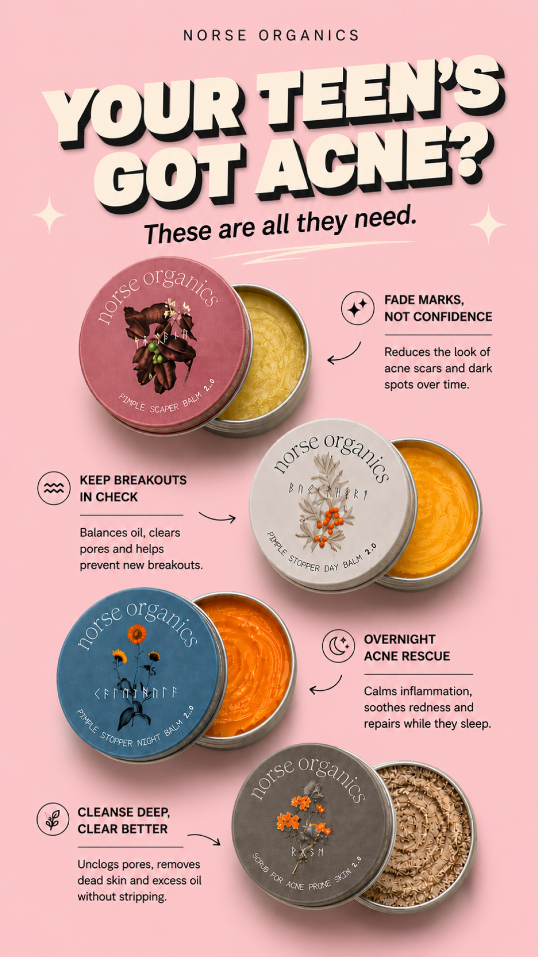 Norse Organics Facebook ad