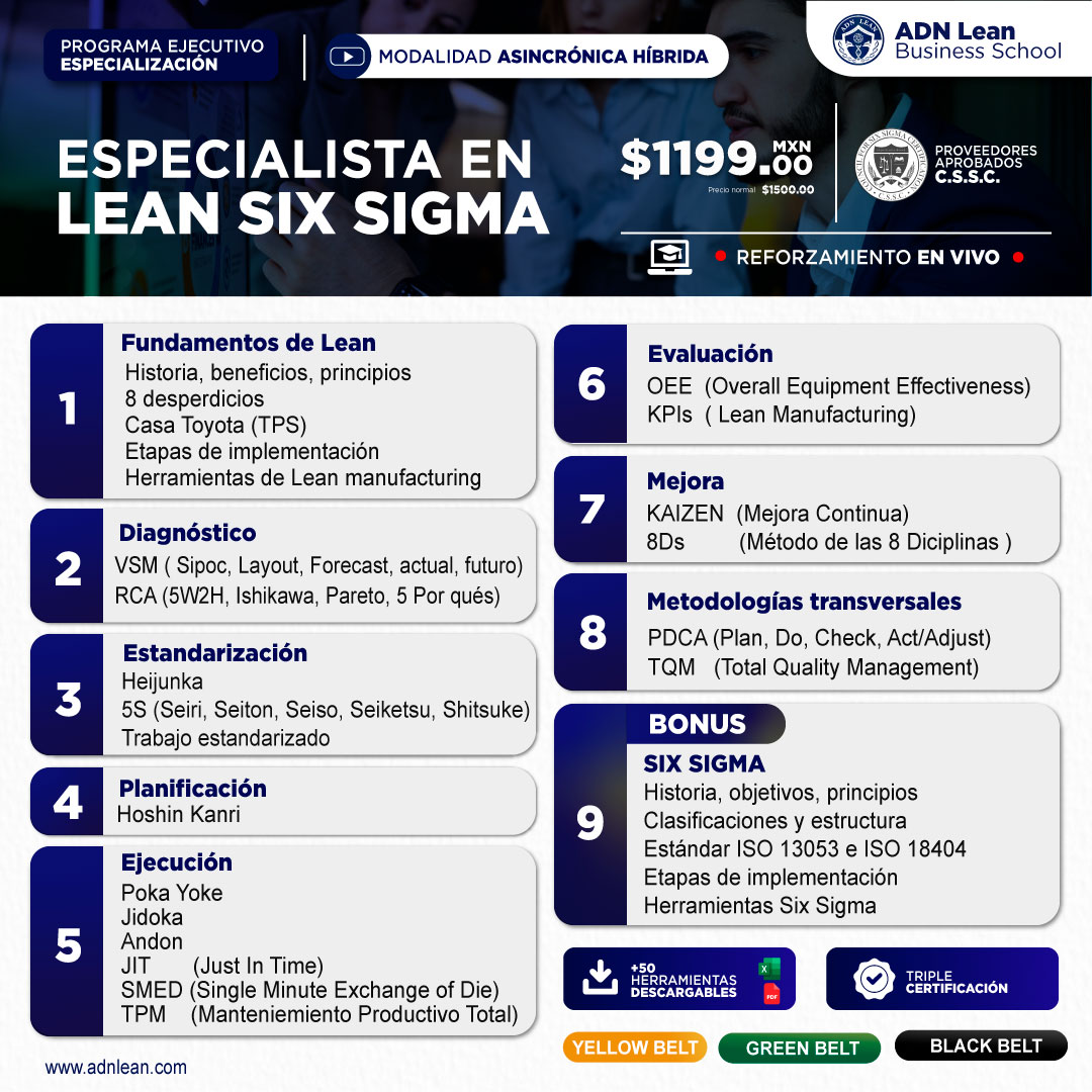 ADN Lean Facebook ad