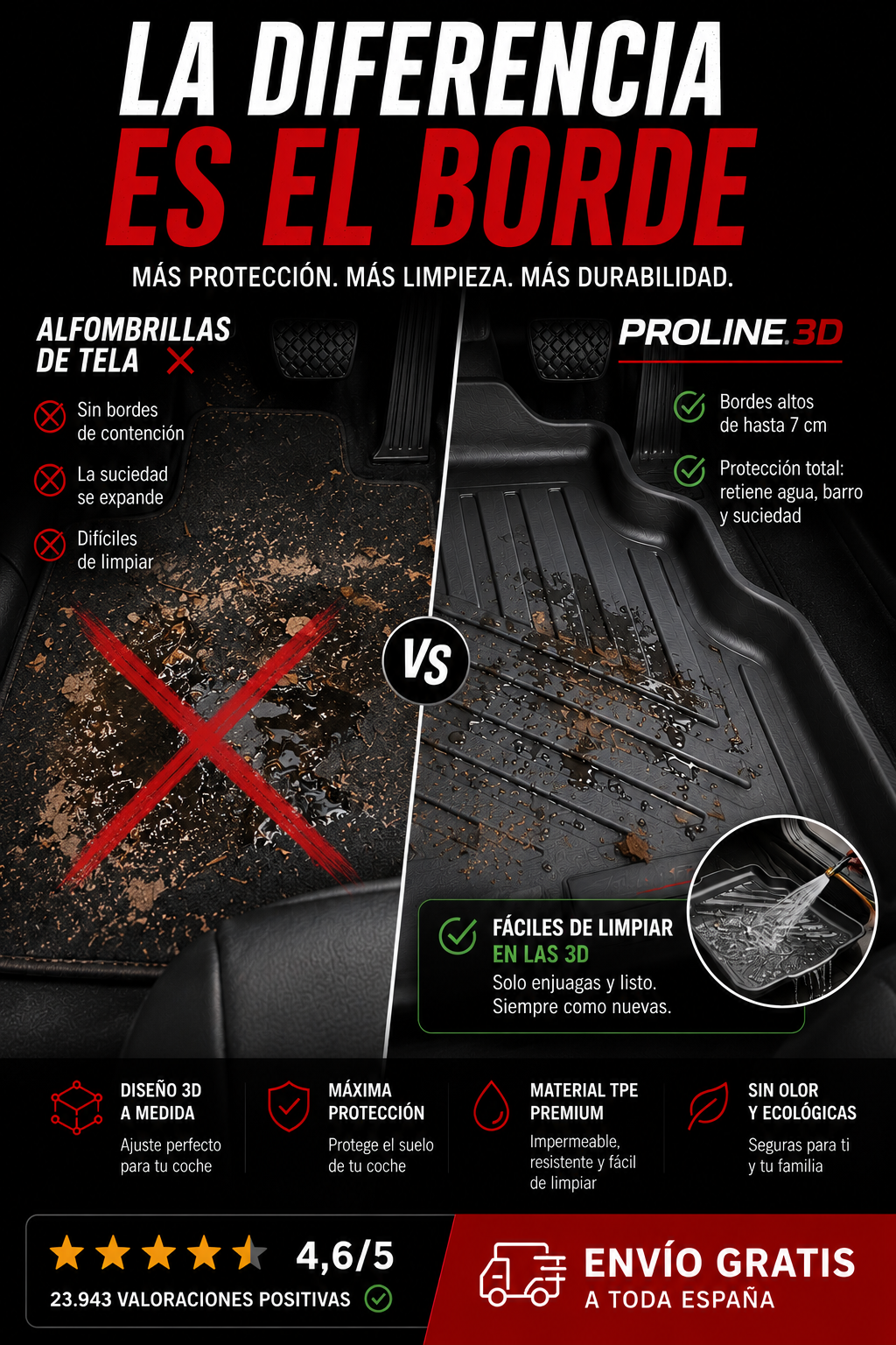 Rey Alfombrilla Facebook ad: Usa el código RS27
