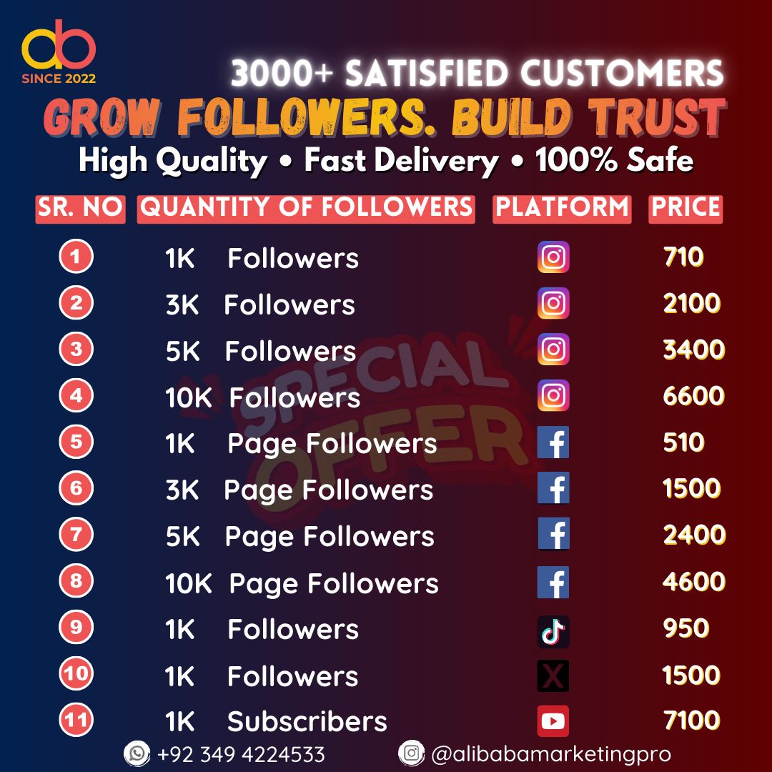Ali Baba Marketing Pro Facebook ad: ๐๐ญ๐๐ซ๐ญ ๐๐ก๐๐ญ https://wa.me/+923494224533โฃ