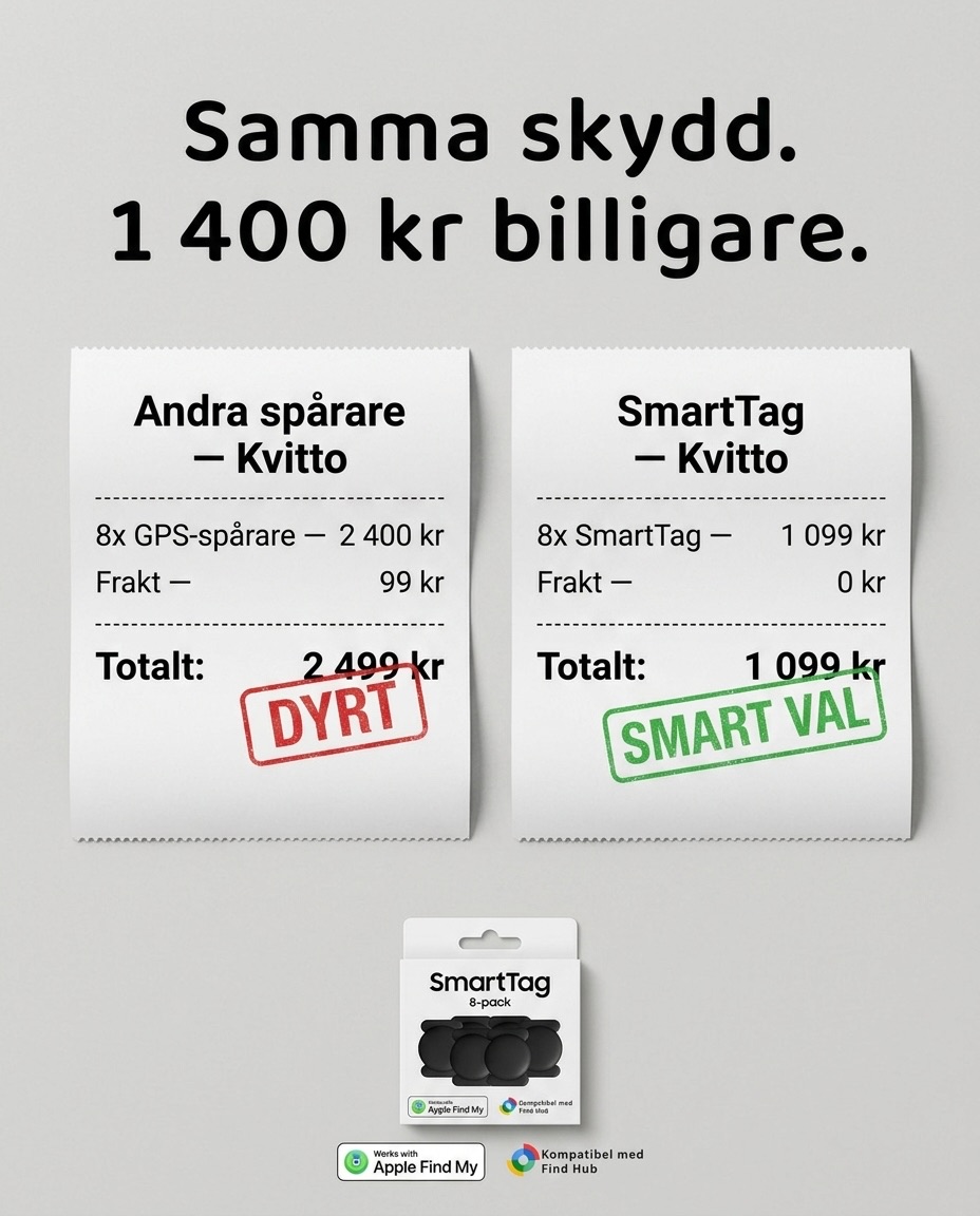 Plocker Butiken Facebook ad
