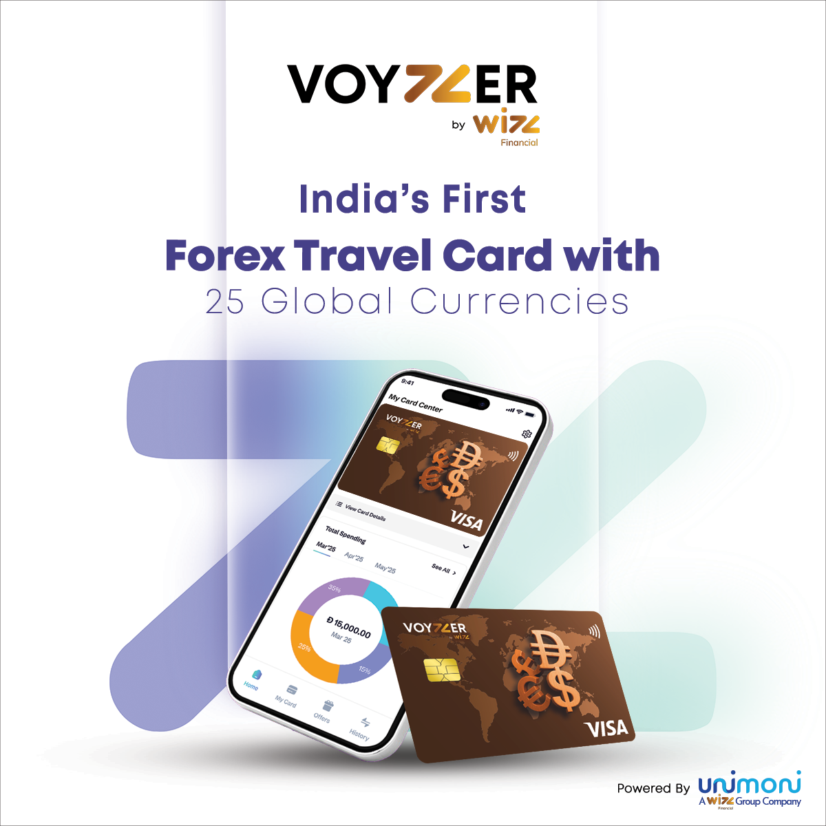 Wizz voyager Facebook ad: Travel Smarter with the Wizz Voyager Multi-Currency Forex…
