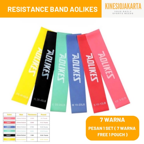 KinesioJakarta Facebook ad: Toko Kinesio Tape Terlengkap di Indonesia.