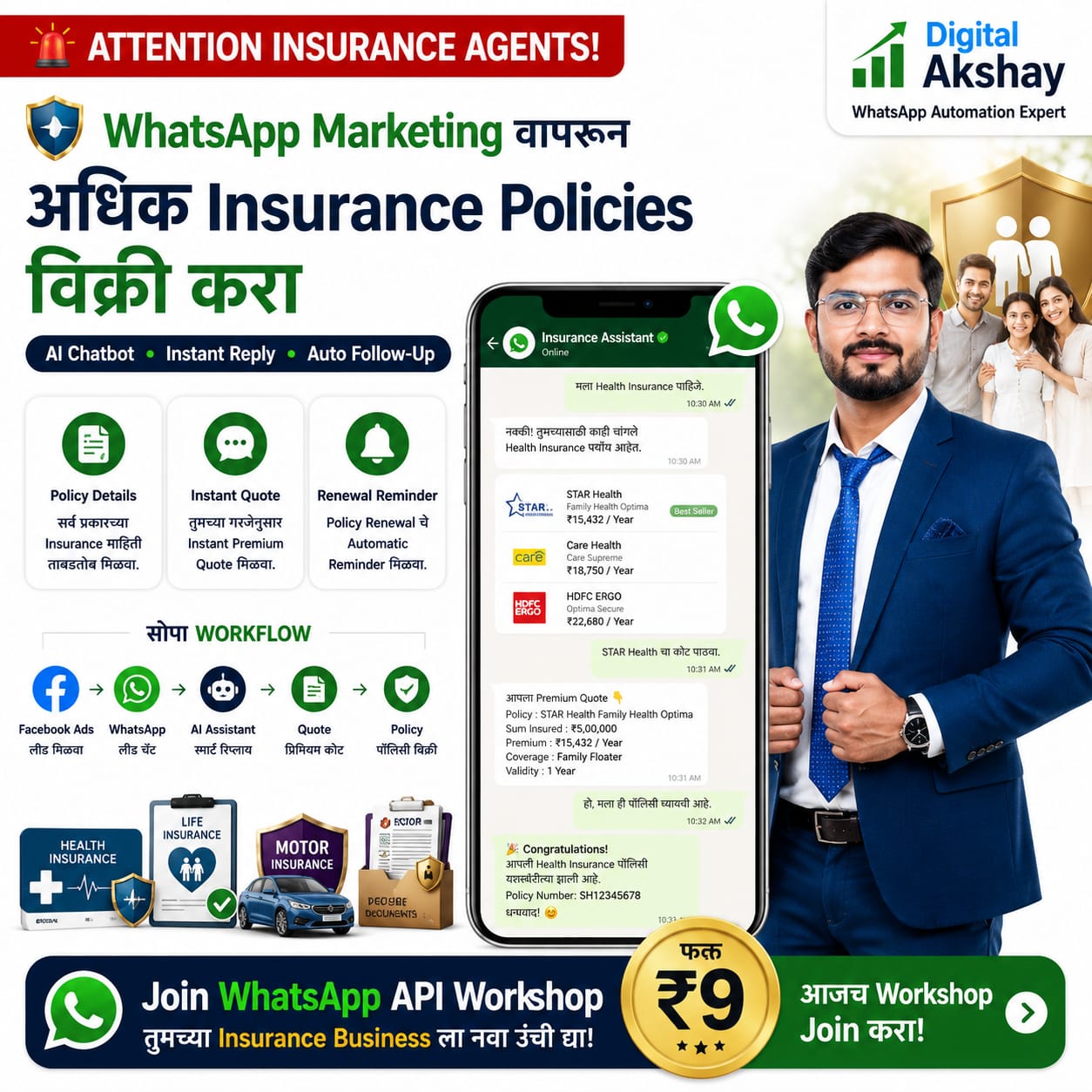 FunnelWaba-WhatsApp API Facebook ad