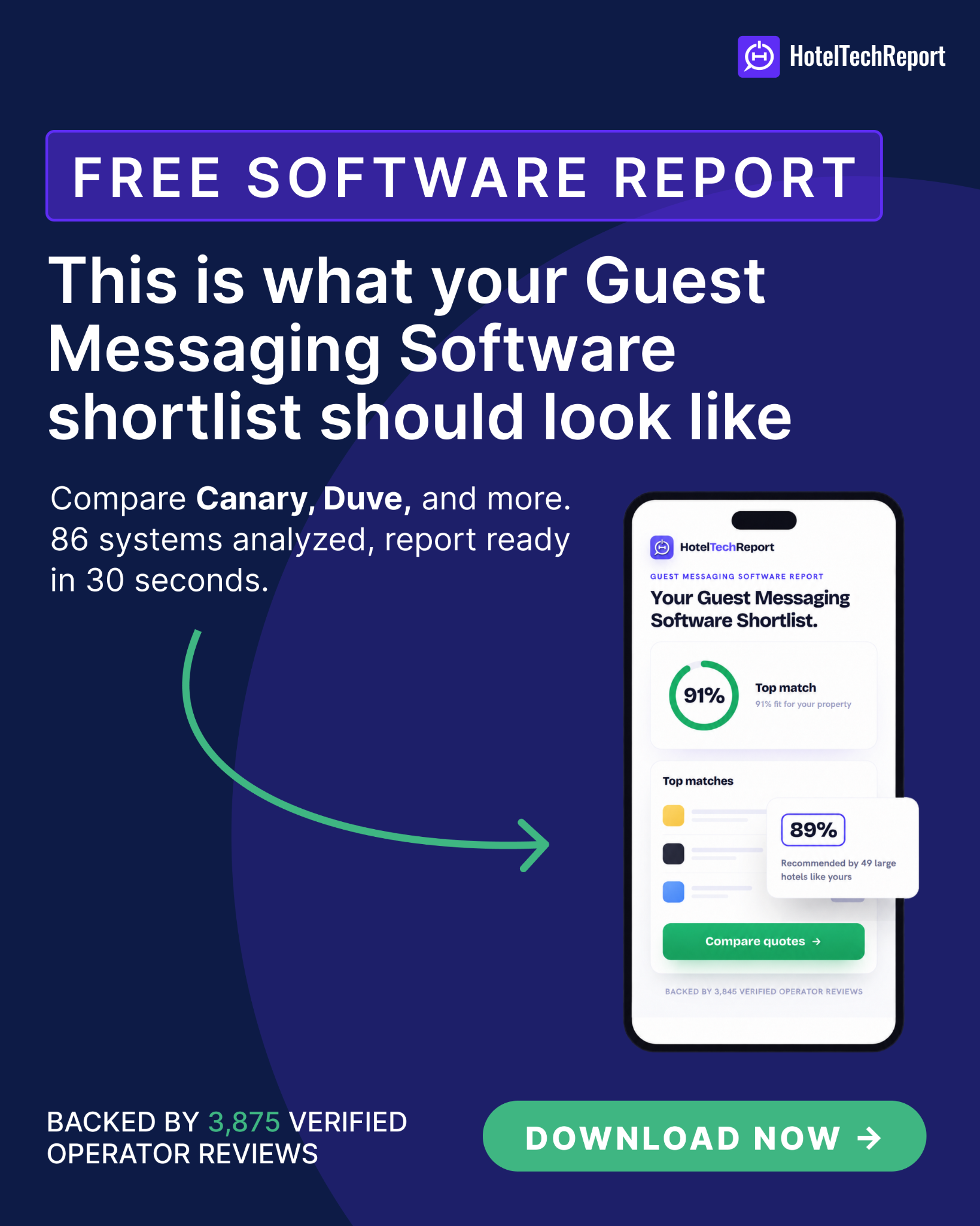 Hotel Tech Report Facebook ad: $5,000 Consultant Report, Now Free