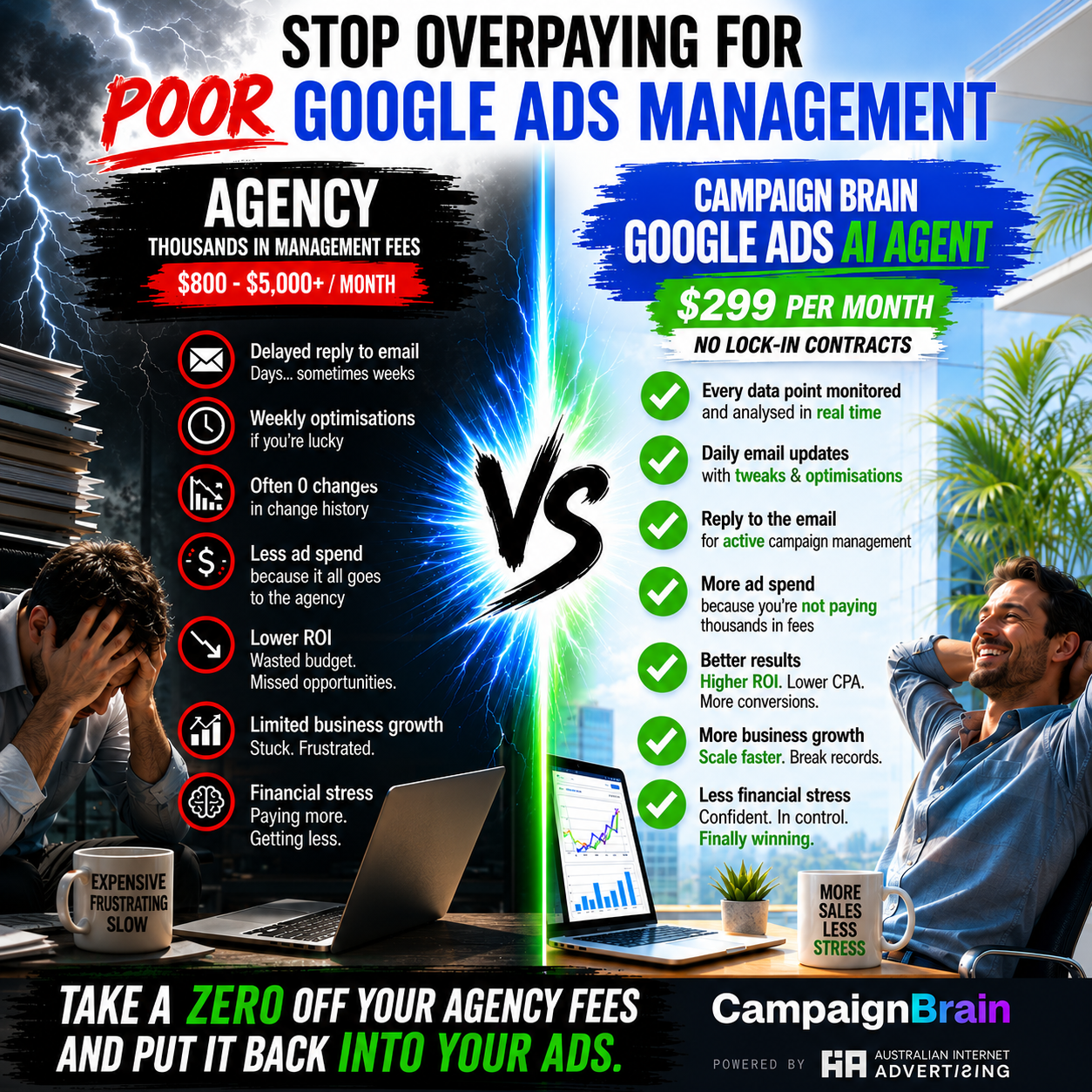 Australian Internet Advertising Facebook ad