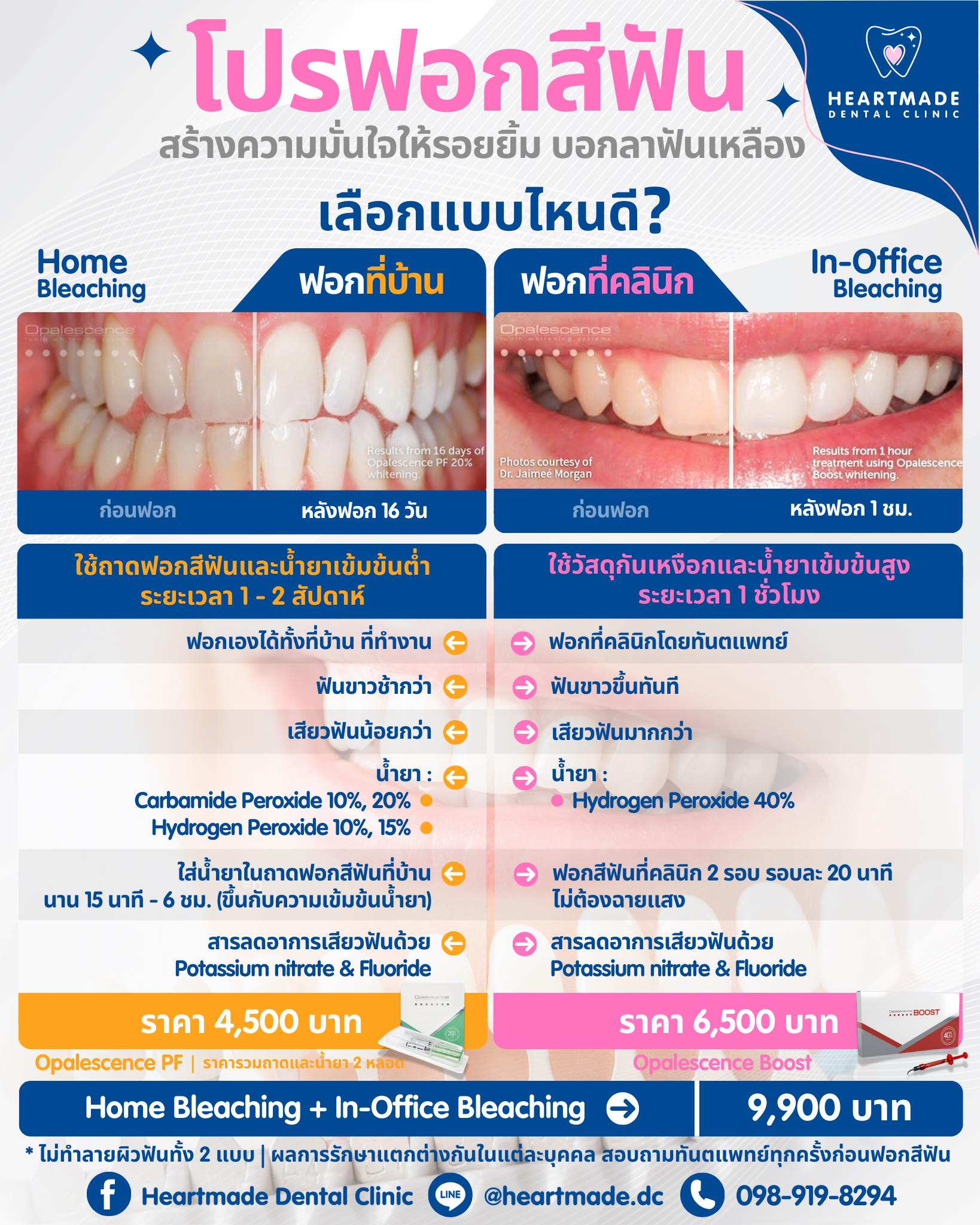 Heartmade Dental Clinic คลินิกทันตกรรมฮาร์ทเมด Facebook ad