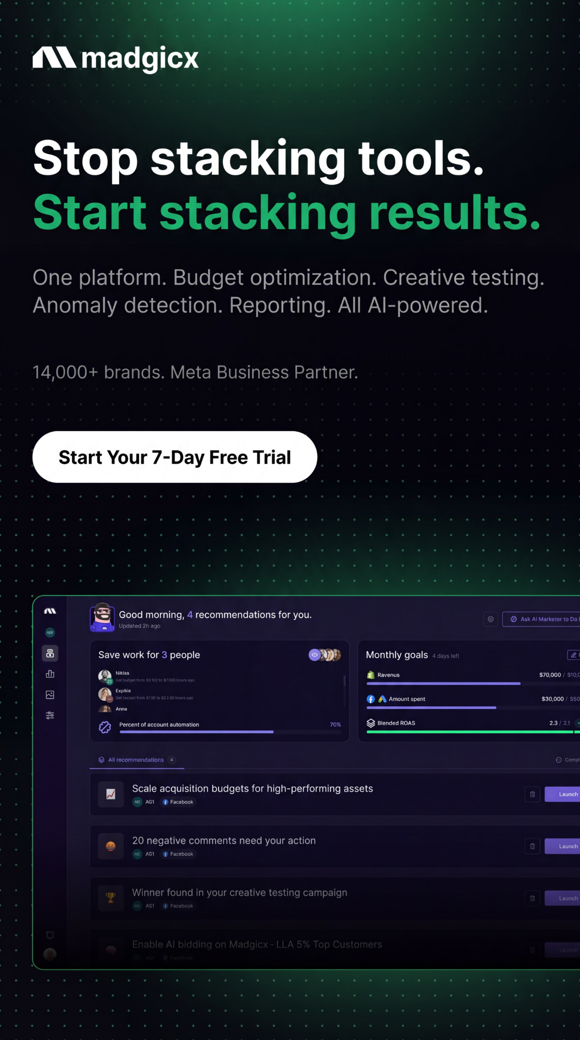madgicx.com Facebook ad