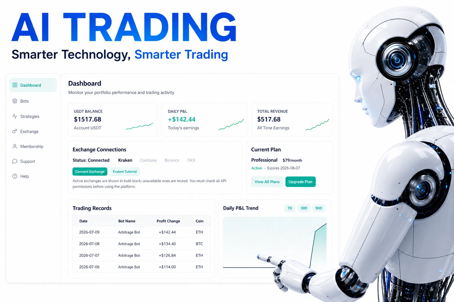AiTrade-Bill Facebook ad