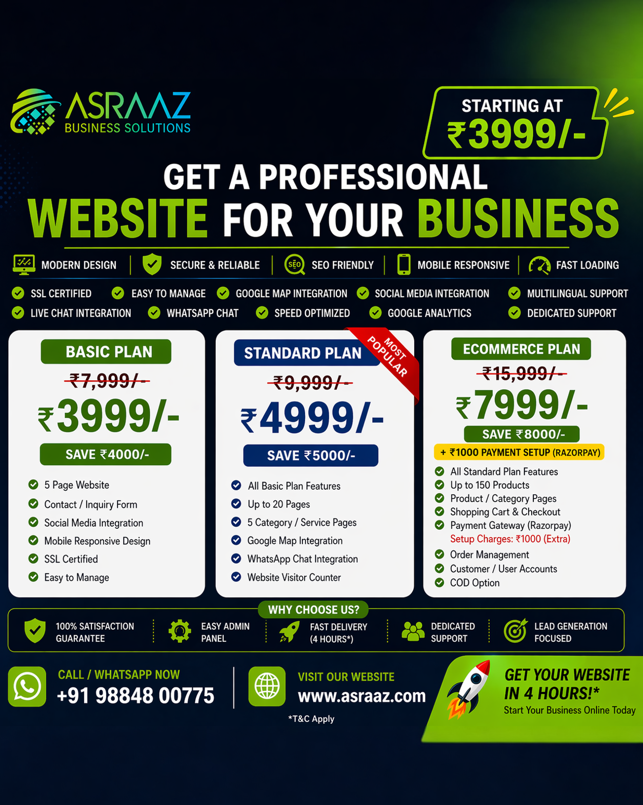 Asraaz Business Solutions Facebook ad: Professional Websites Starting at ₹3999