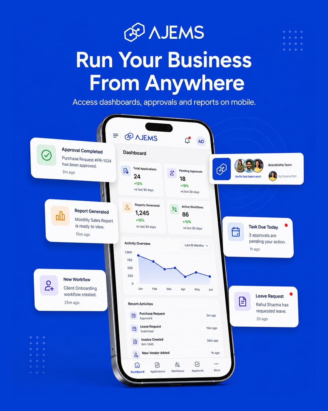 AJEMS. Facebook ad: Business doesn't stop when you're away from your…