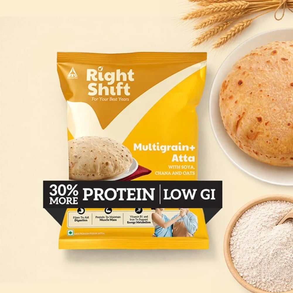 Make the Rightshift Facebook ad