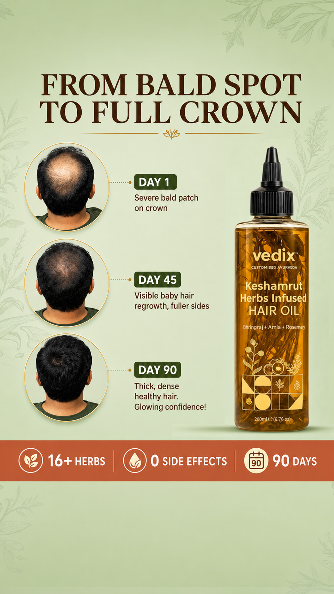 Vedix Ayurveda Facebook ad