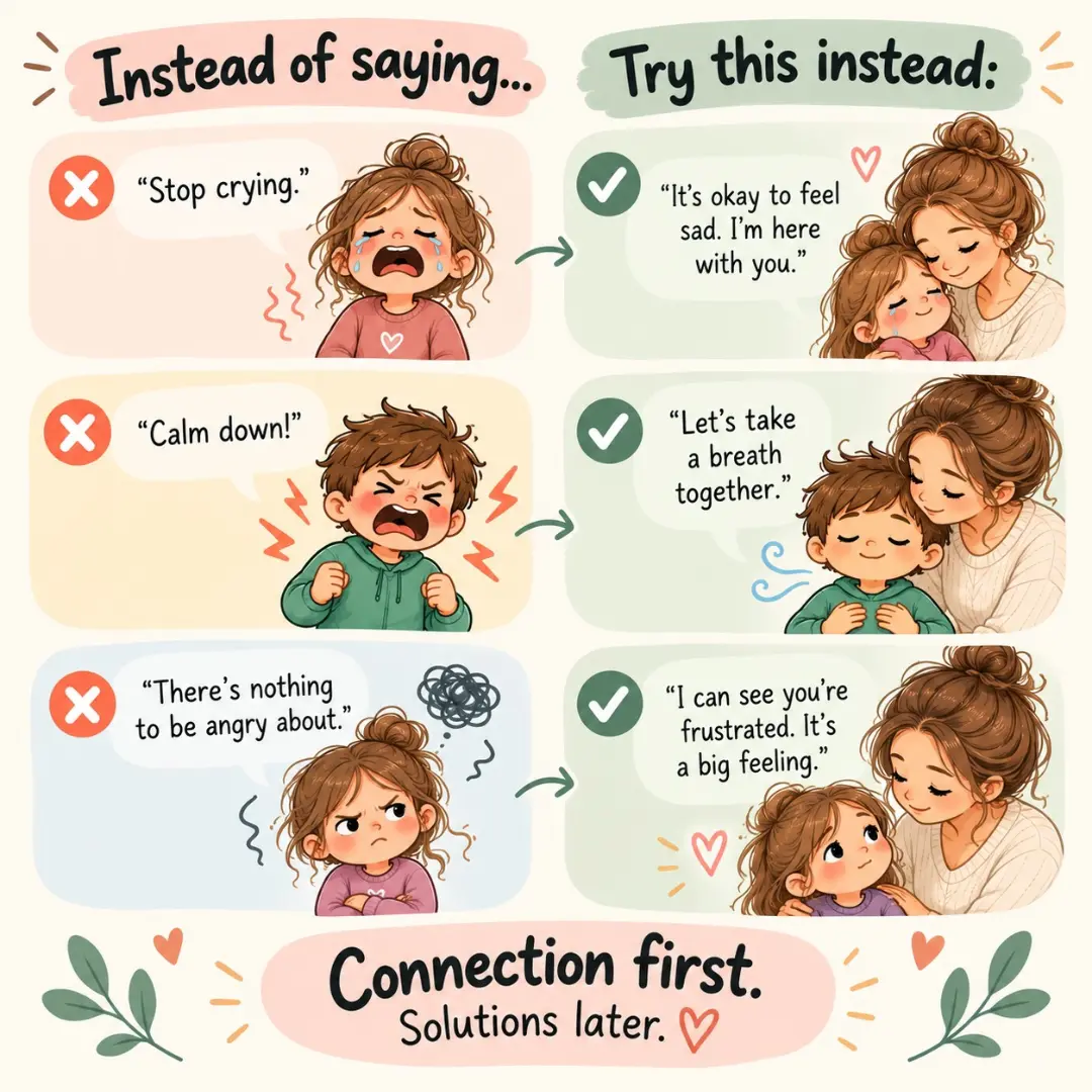Mindfulkids Facebook ad: The words we use during big feelings matter.