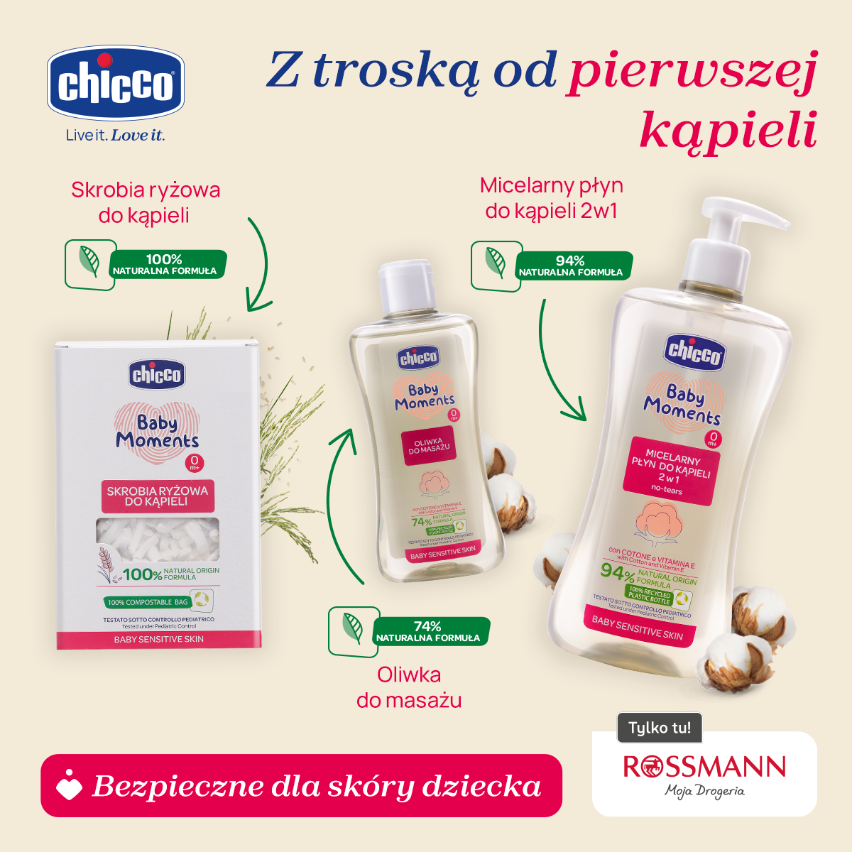 Chicco Facebook ad