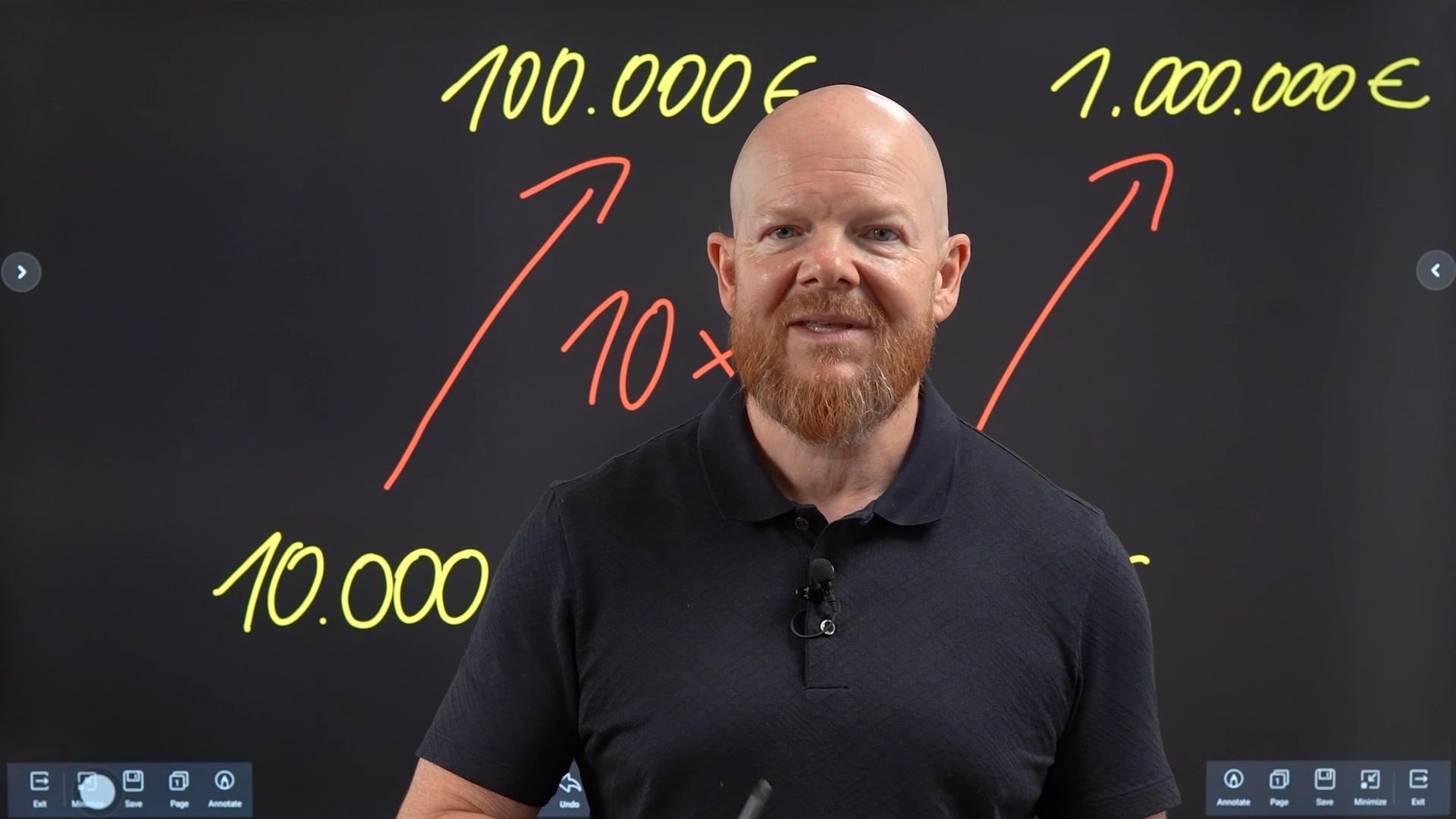 Jens Rabe Facebook ad: So machst du deine 100k zu einer Million