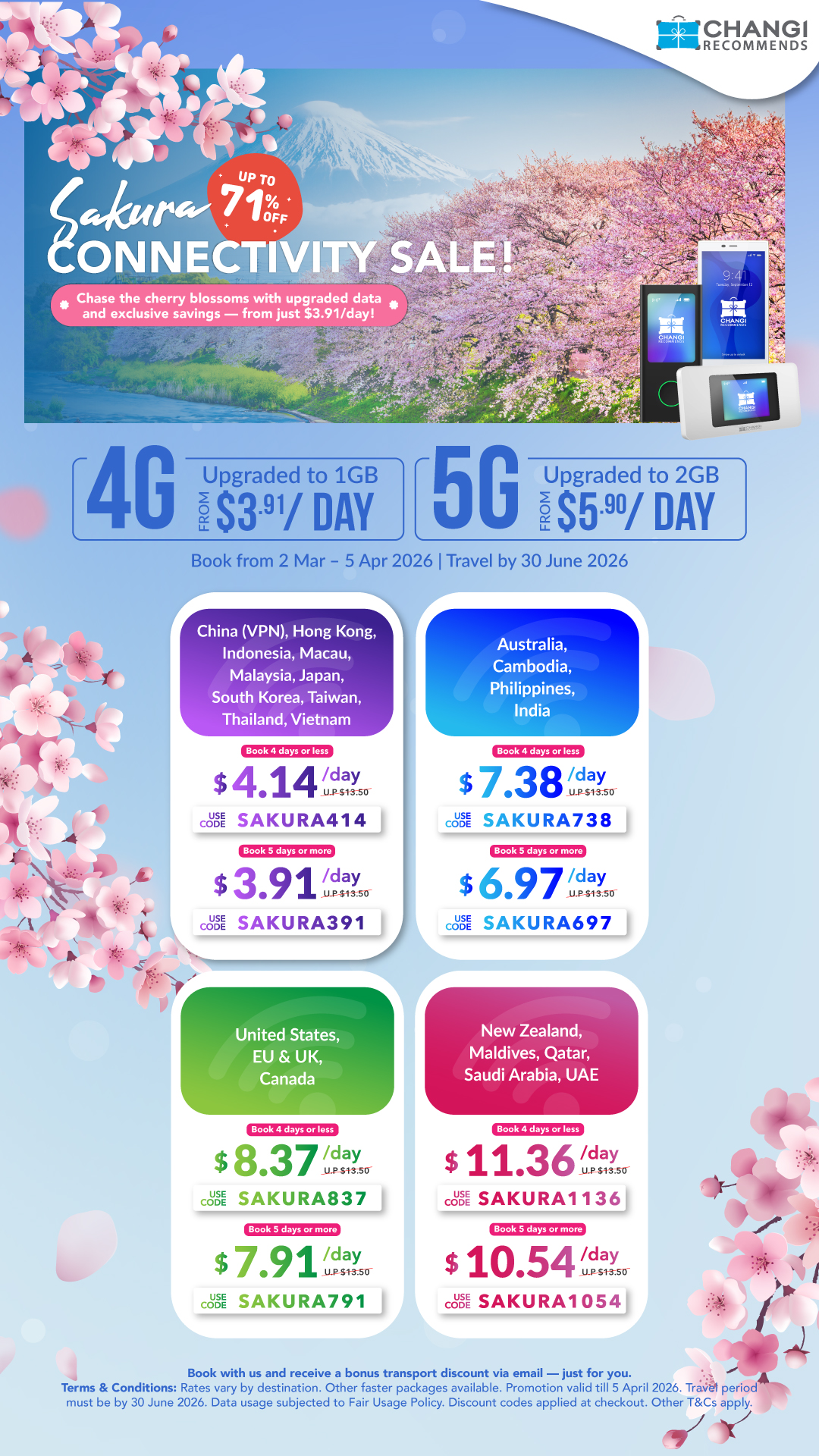 Changi Recommends Facebook ad