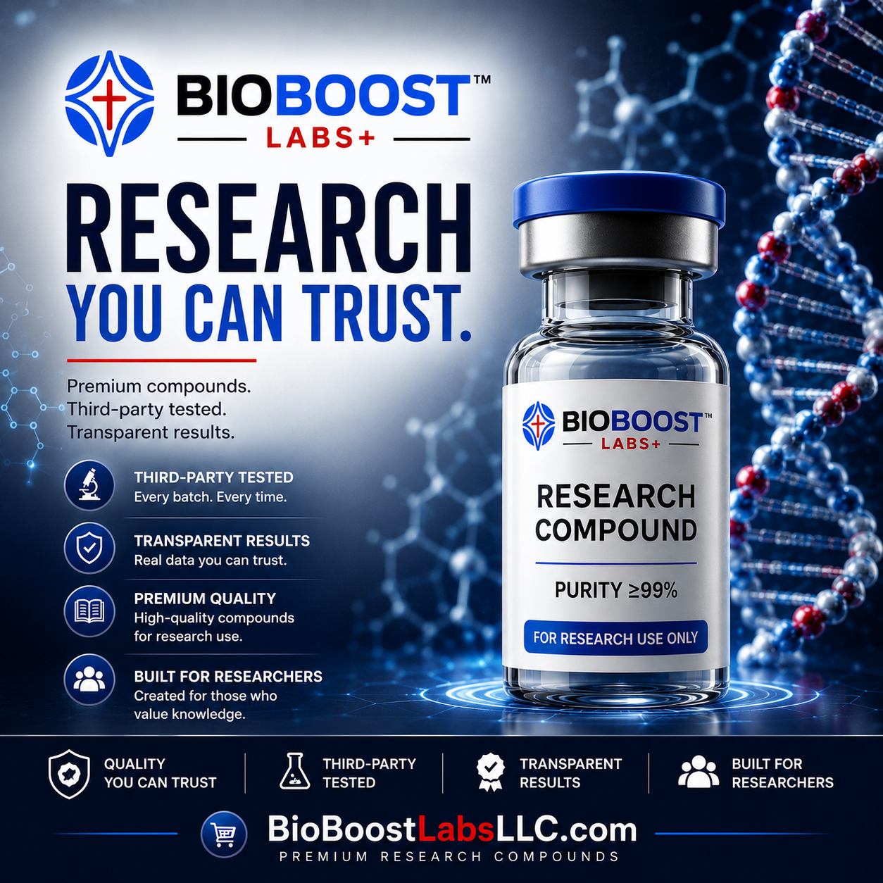 BioBoost Labs LLC Facebook ad: Research You Can Trust