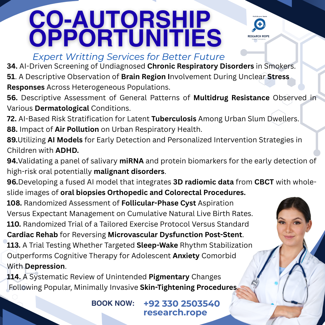ResearchRope Facebook ad from Mar 7, 2026