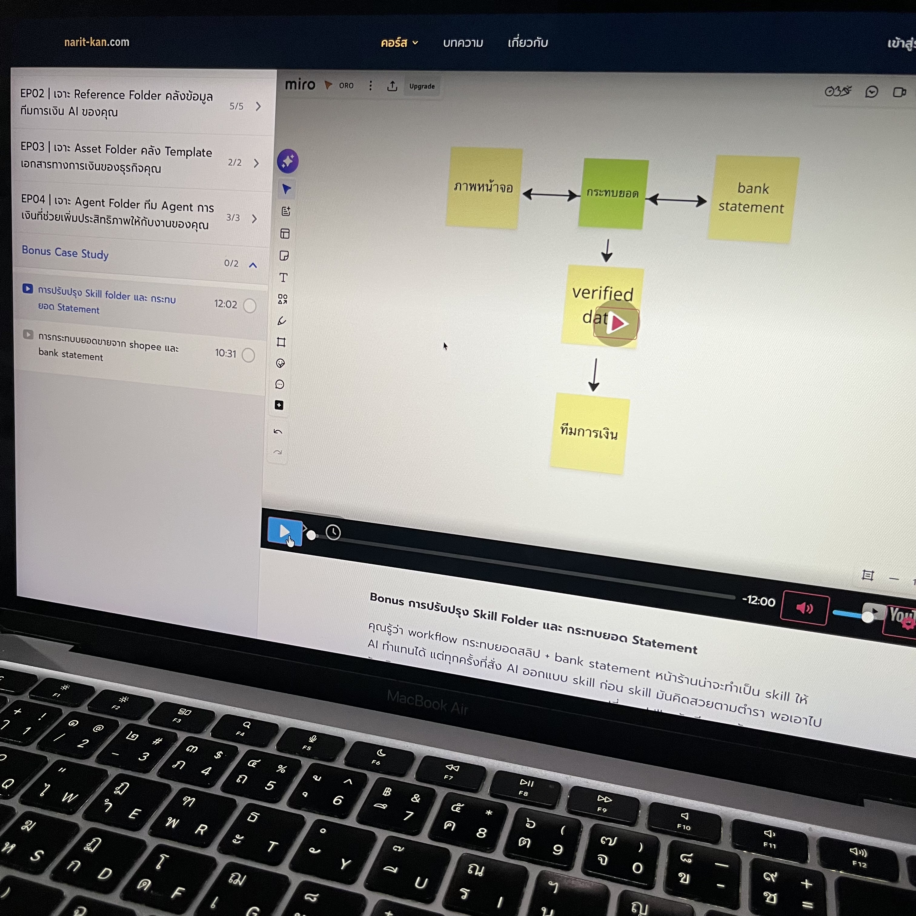 Narit Learning Facebook ad